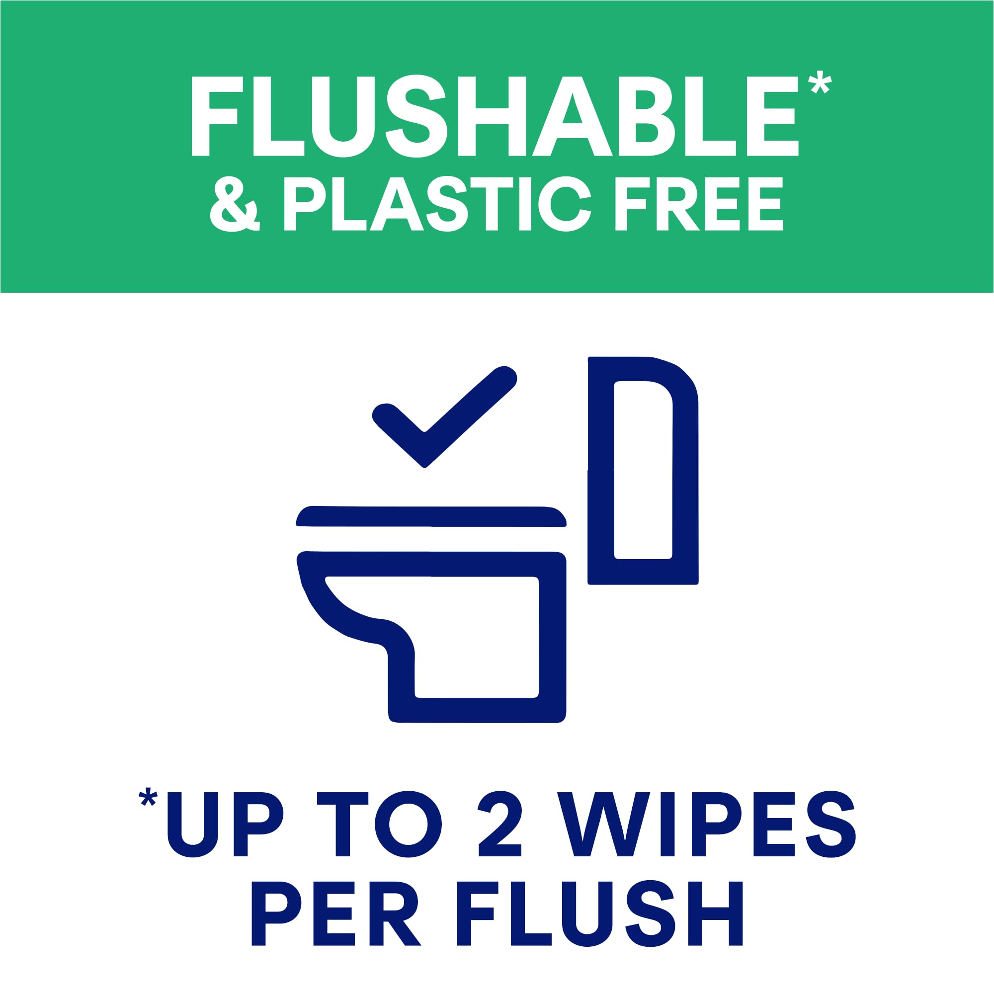 Andrex Fresh and Fruity Hygiene Wipes - Watermelon Scent, Flushable, 12 Packs 3