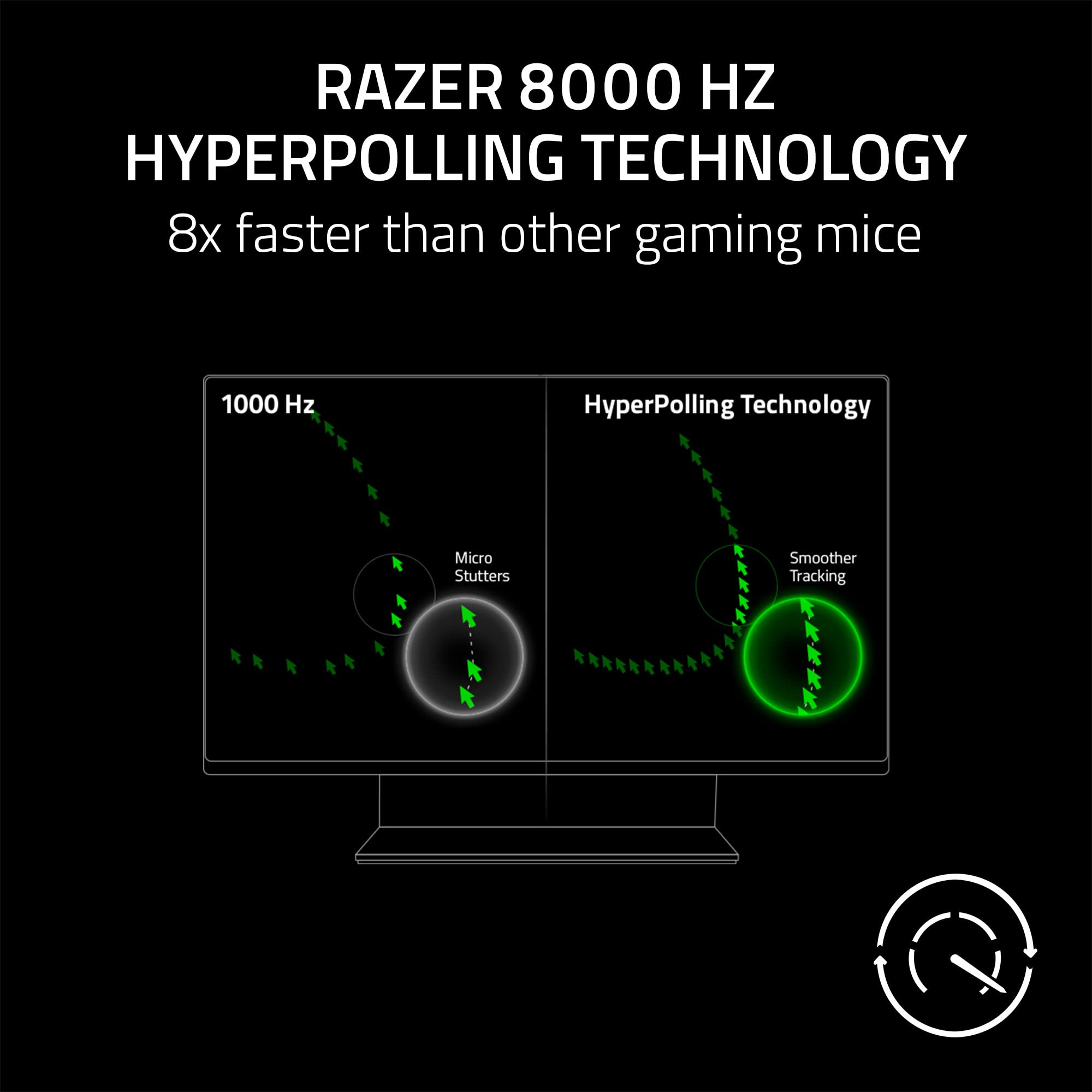 Razer DeathAdder V3 Wired Gaming Mouse: 59g Ultra Lightweight - Focus Pro 30K Optical Sensor - Fast Optical Switches Gen-3-8K Hz HyperPolling-6 Programmable Buttons -Ergonomic -Speedflex Cable- Black 6