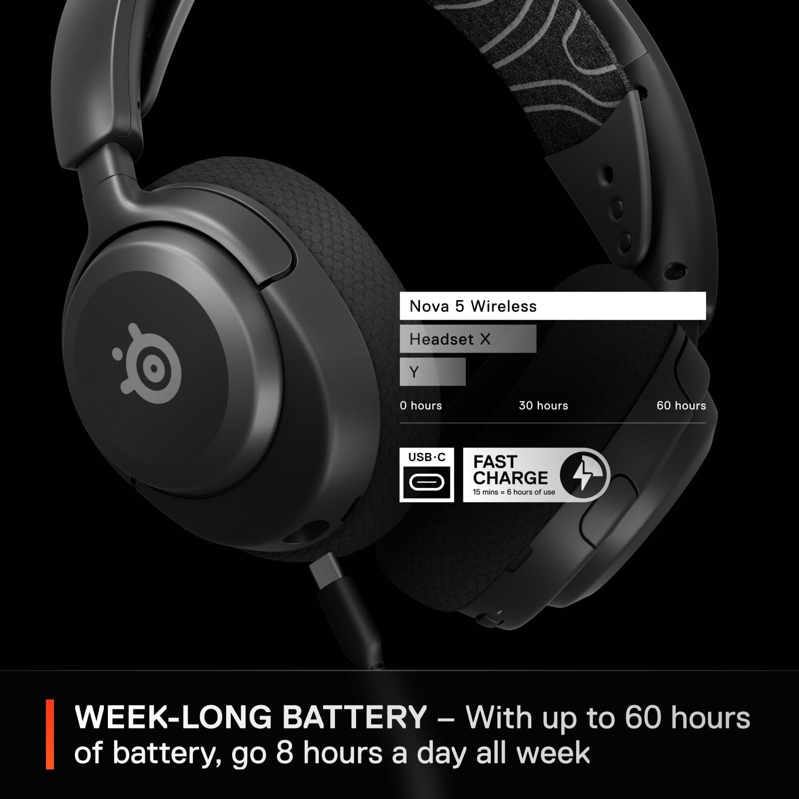 SteelSeries Arctis Nova 5 Wireless - Gaming Headset for PC, PS5, PS4, Switch, Xbox - 60H Battery, 2.4GHz & Bluetooth, ClearCast Mic 5