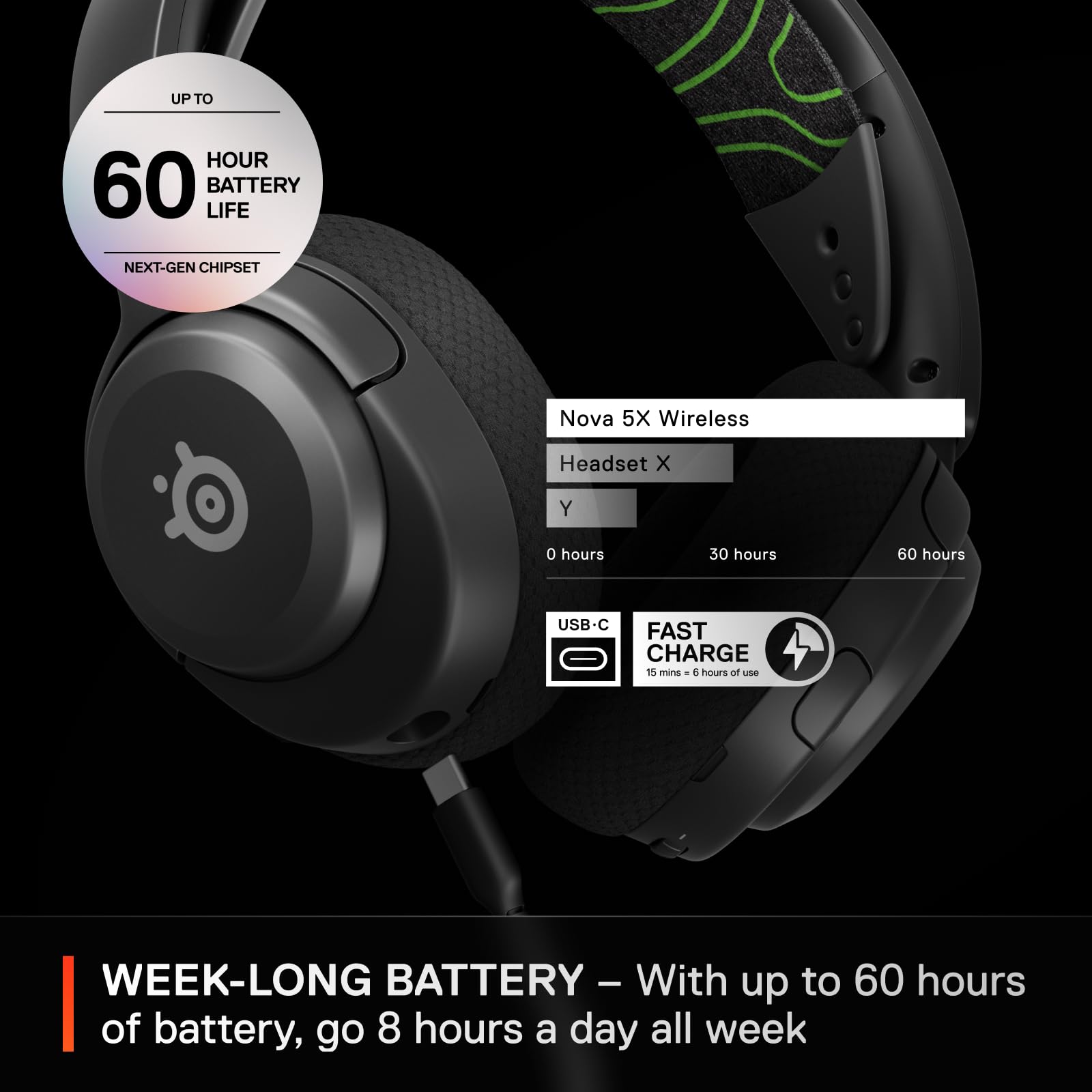 SteelSeries Arctis Nova 5X Wireless - Xbox Gaming Headset with 100+ Audio Presets 5
