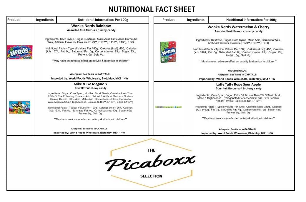 Picaboxx American Candy Gift Box - Nerds, Laffy Taffy, Mike & Ike | Soft & Hard Candy Assortment 7