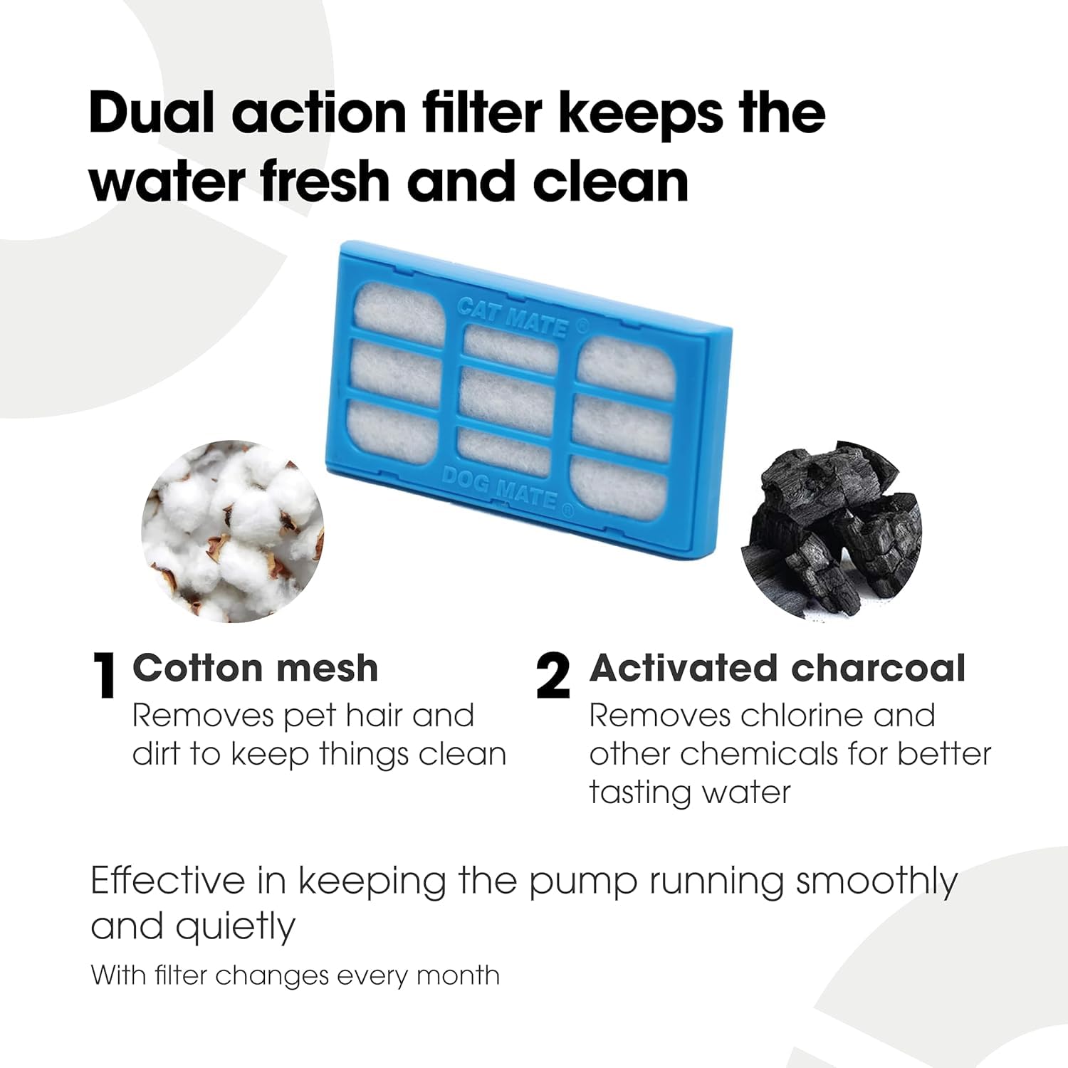 Cat Mate Genuine Replacement Filter Cartridges (2 Pack) for Cat Mate & Dog Mate Fountains 4