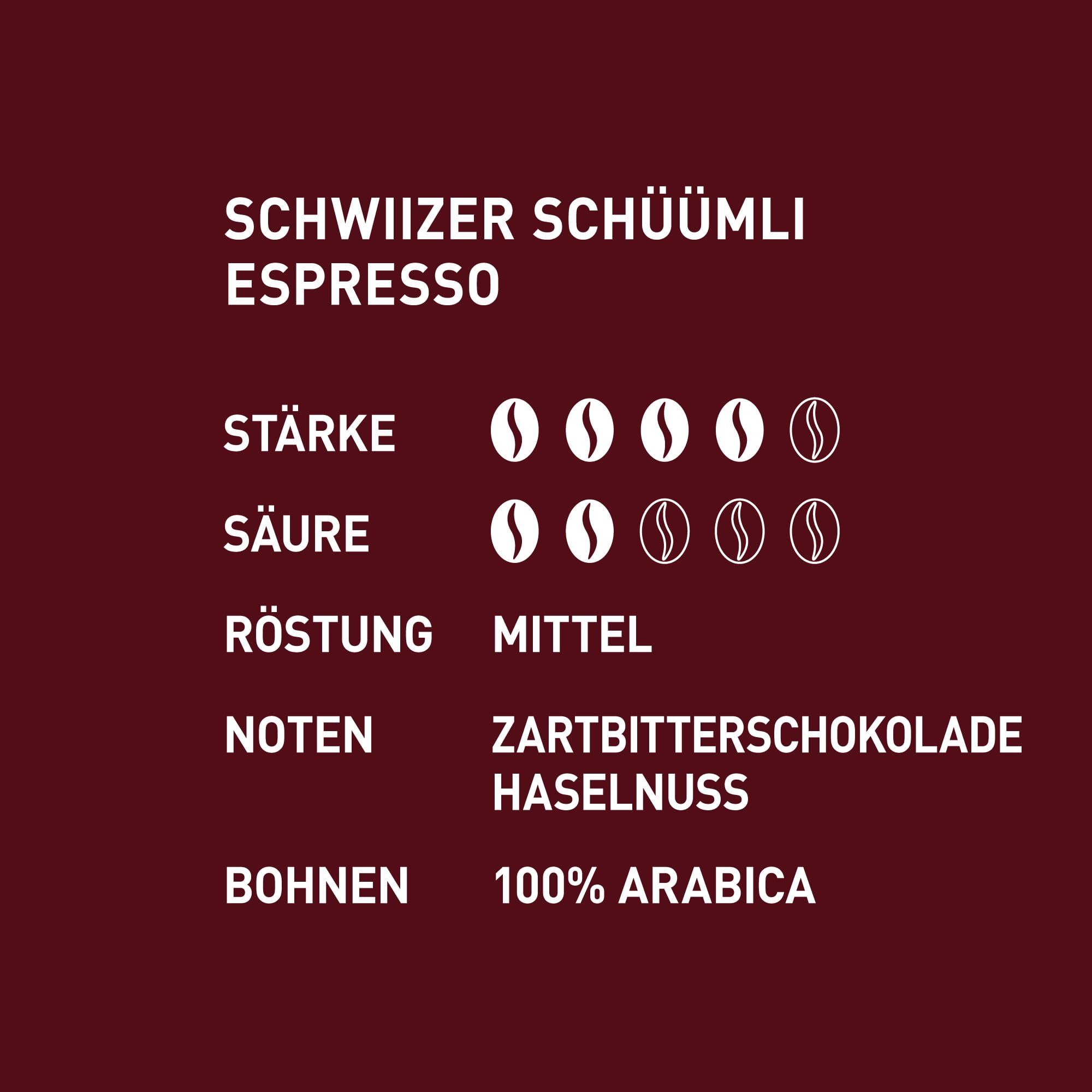 Schwiizer Schüümli Crema Intenso 100% Arabica Kaffeebohnen, Mittlere Röstung, Intensität 4/5, Rainforest Alliance zertifiziert, 1kg