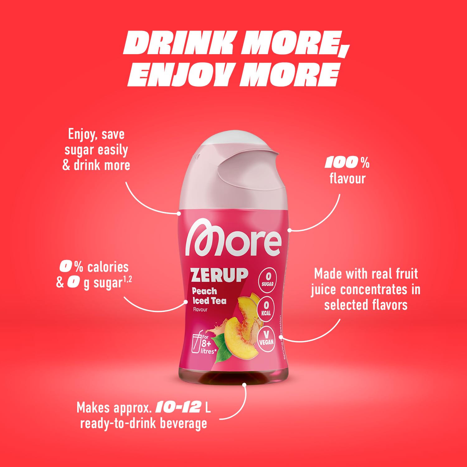 MORE NUTRITION Zerup Strawberry Daiquiri Syrup - Sugar-Free | 65 ml | Makes 8L