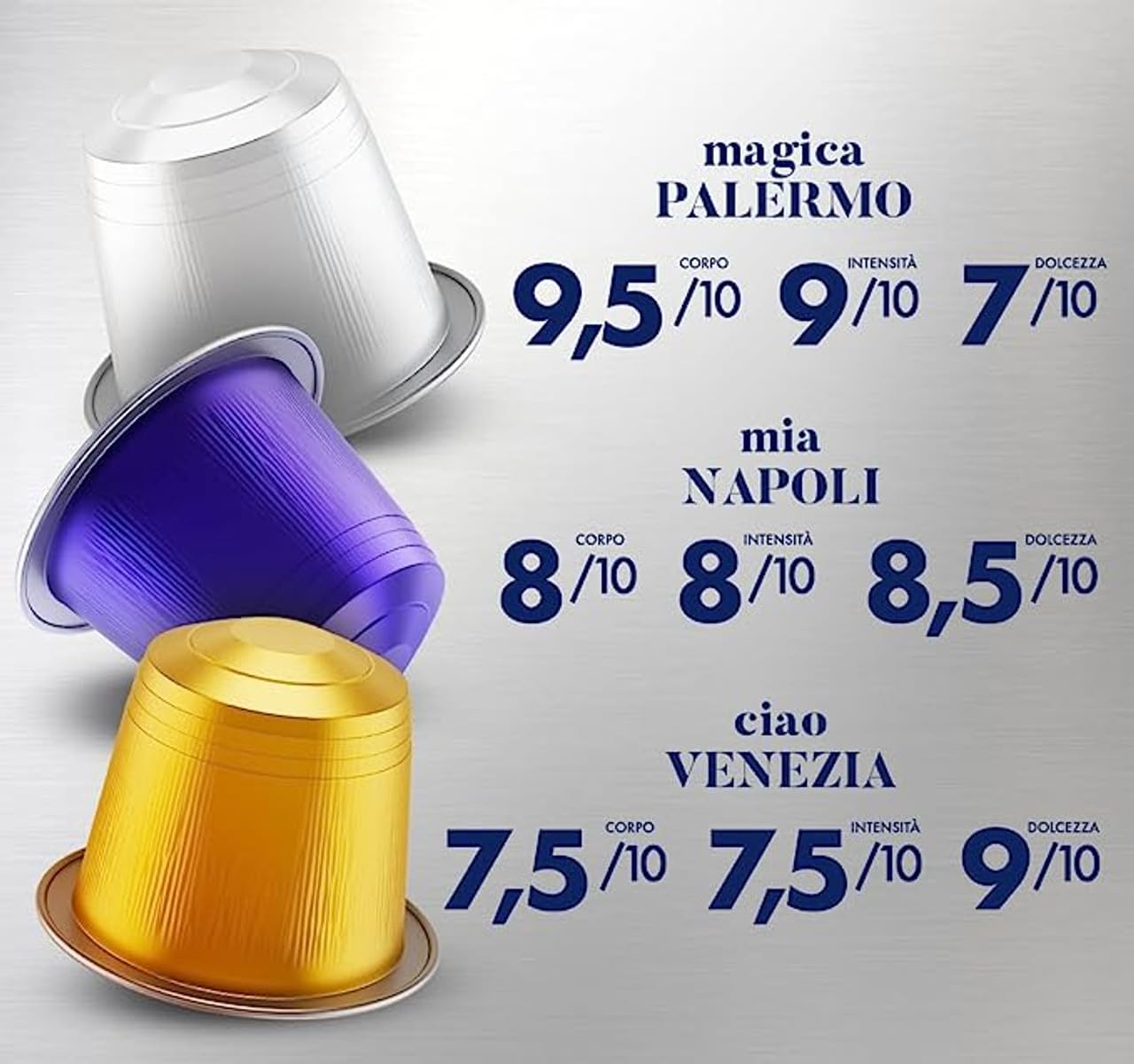 CAFFÈ BORBONE Tasting Kit - 90 Aluminium Coffee Capsules (3 Blends) | Nespresso Compatible 5
