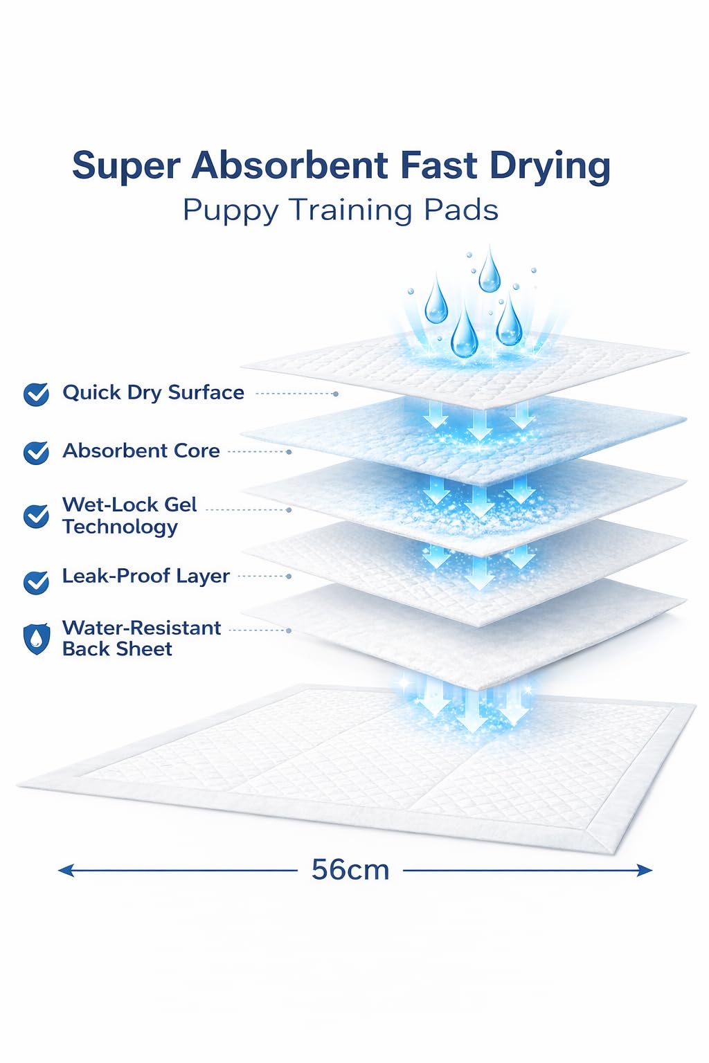 1ABOVE Puppy Training Pads - 50 Pack | 56x56CM Super Absorbent Leak Proof Pads 3