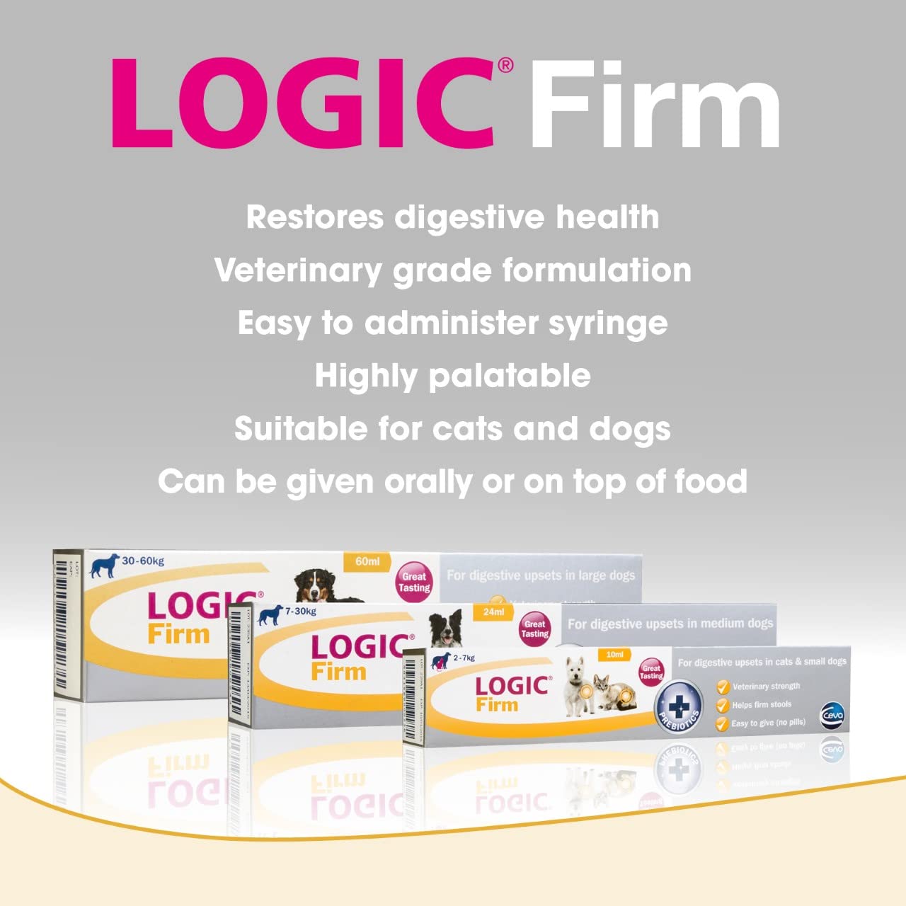 Logic Firm Digestive Support Paste for Dogs - Restores Function & Firms Stools | Medium Size 5