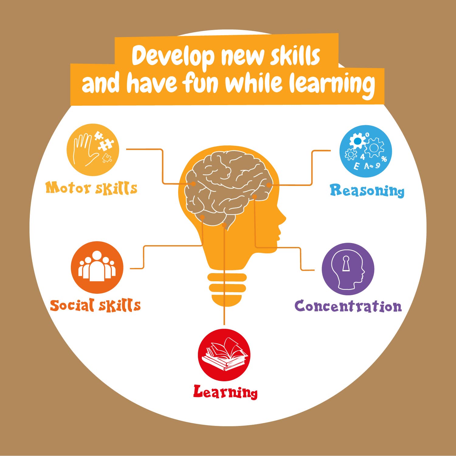 Science4you Auto Mechanics Laboratory - Build Your Own Car and Tractor Kit for Kids 4+