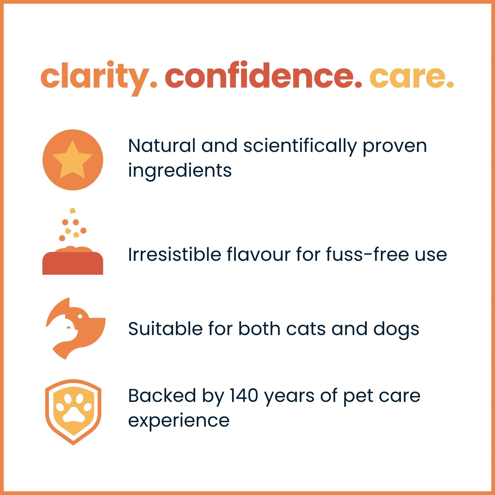 Seraquin Skin & Coat Care Liquid Supplement for Dogs - 95 ml | Promotes Glossy Fur 2
