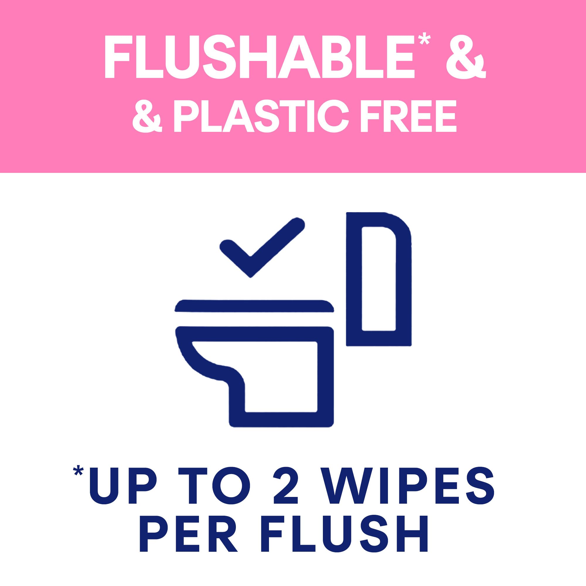 Andrex Fresh & Sensitive Hygiene Wipes - Hypoallergenic & Flushable | 12 Packs of 30 Sheets 4