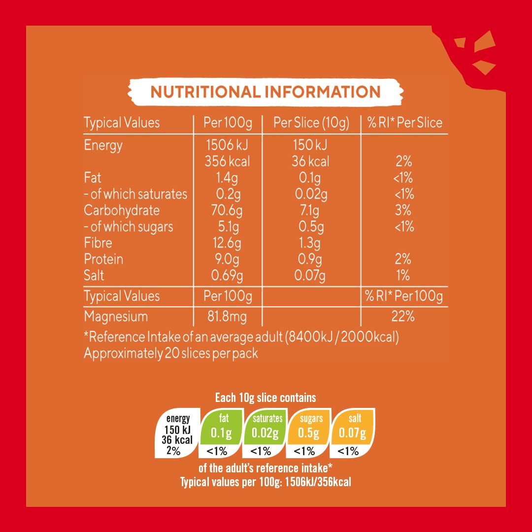 Ryvita Sweet Onion Crispbread - 8 Pack of 200g | High Fibre | Made in the UK 4
