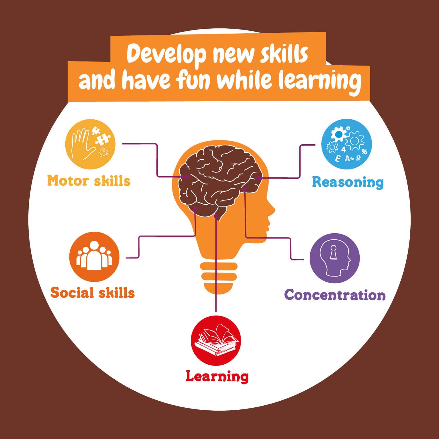 Science4you First Construction Kit - Mechanics Laboratory for Kids Age 4+ 8