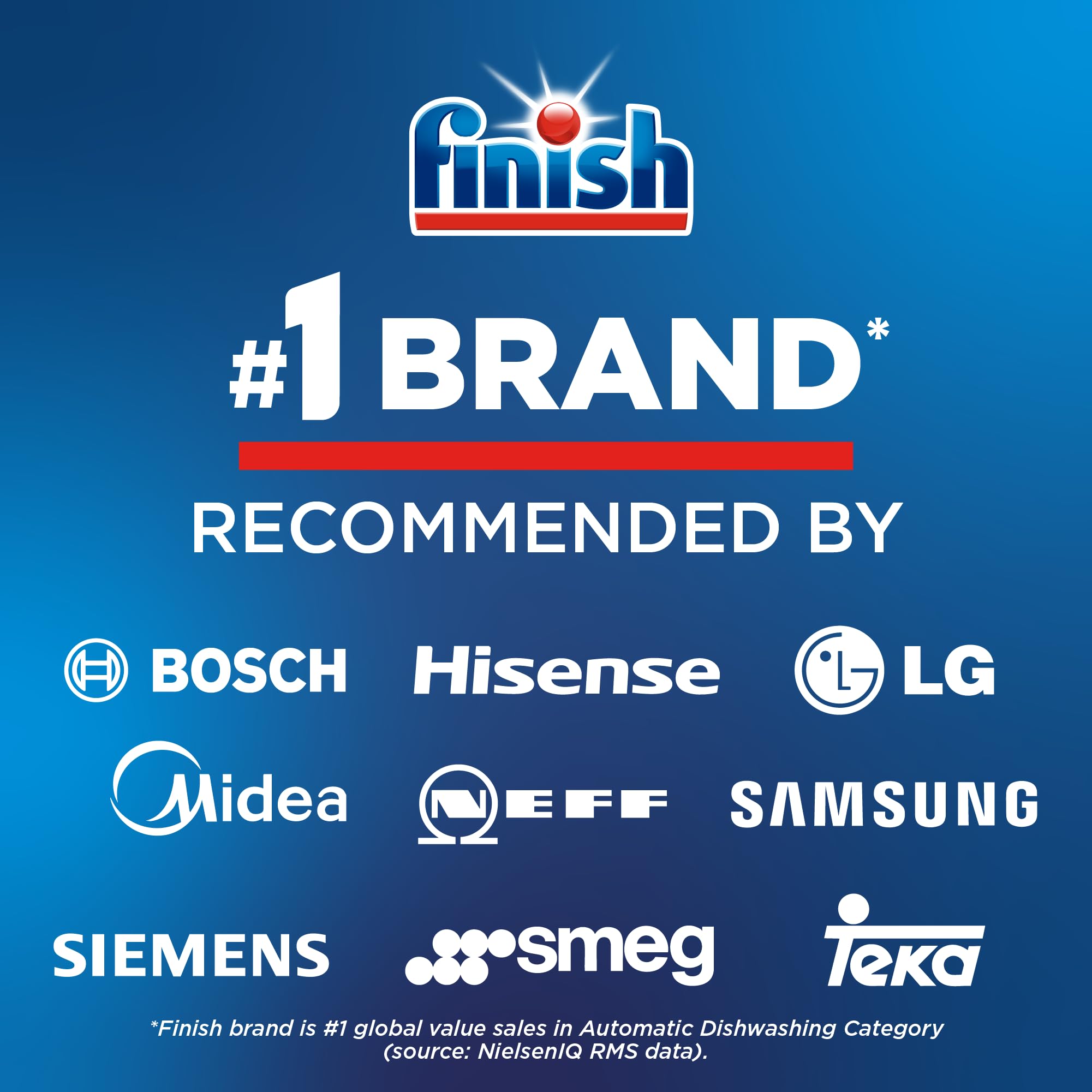 Finish Dishwasher Rinse & Shine Aid - 100% Better Drying, Spot Prevention | 6 x 250ml 3