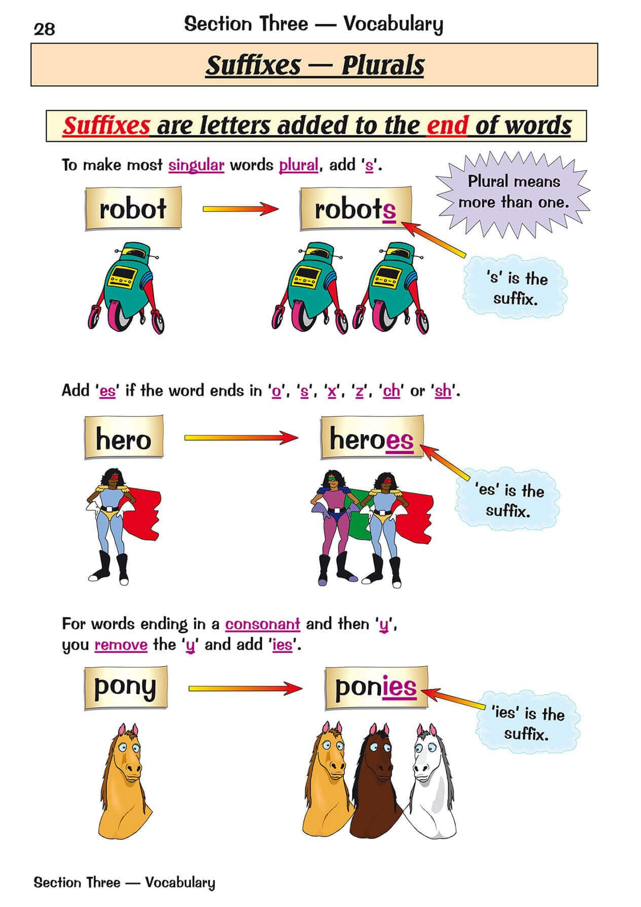 CGP Books KS1 English Targeted Study & Question Book - Year 2 | Ages 6-7 | 88 Pages