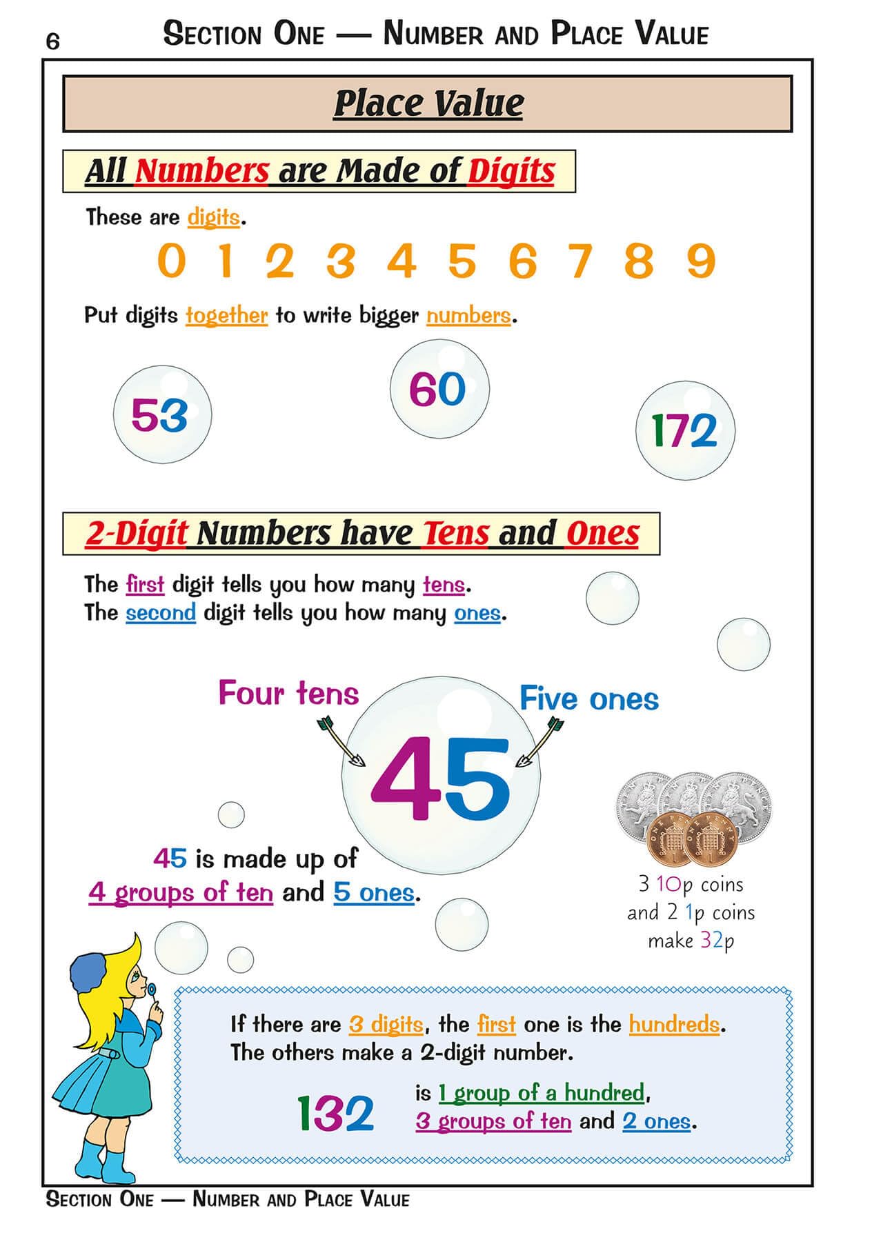 CGP KS1 Maths Targeted Study & Question Book - Year 2 | Ages 6-7 | Paperback