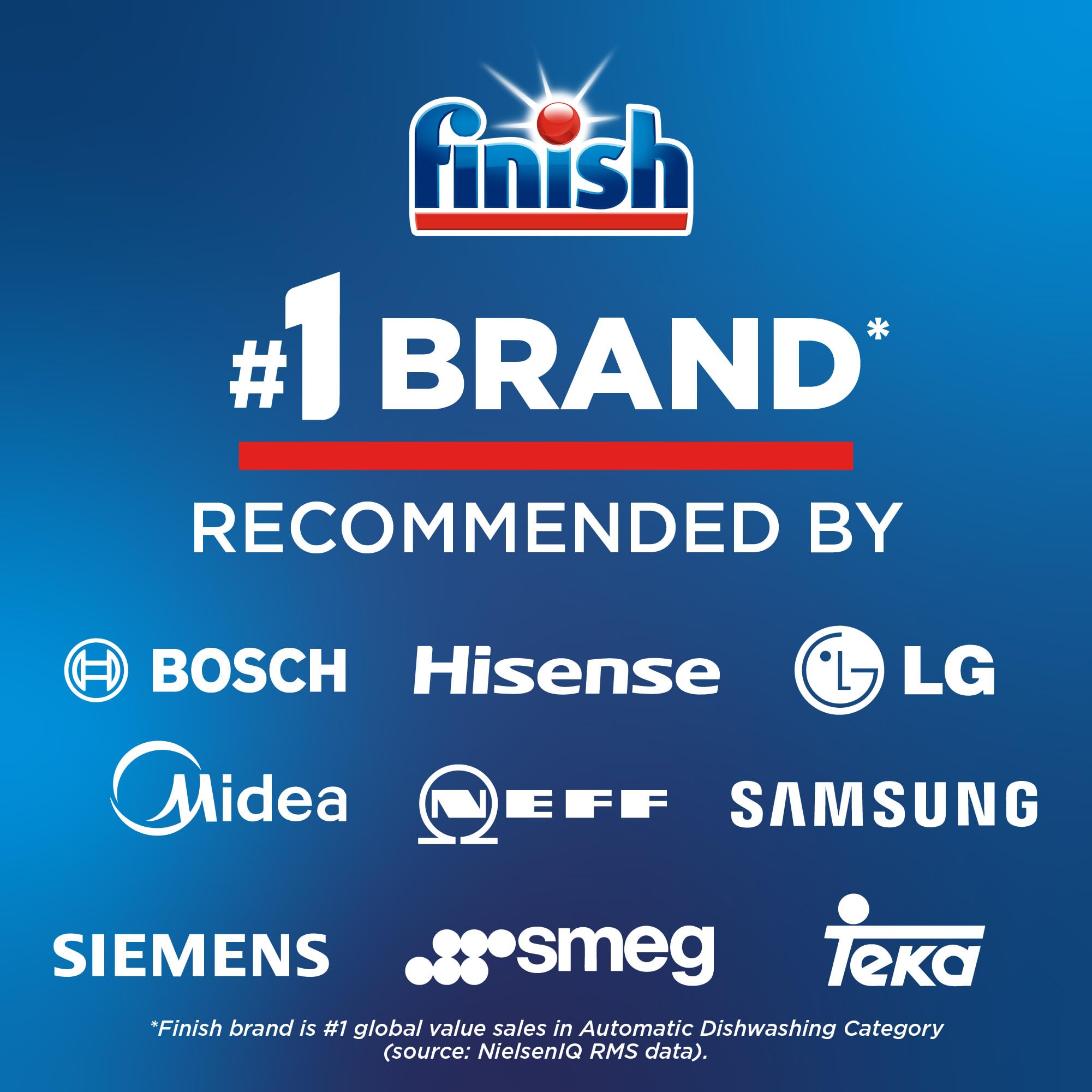 Finish Quantum Infinity Shine Dishwasher Detergent Tablets - Fresh Scent | 100 Count 7