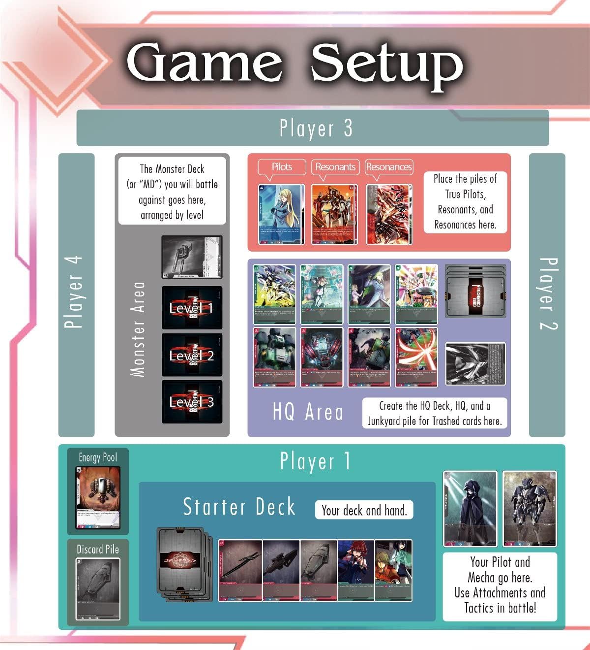 Core Connection 2: Jade Judgement Expansion - Board Game Expansion for 2-4 Players