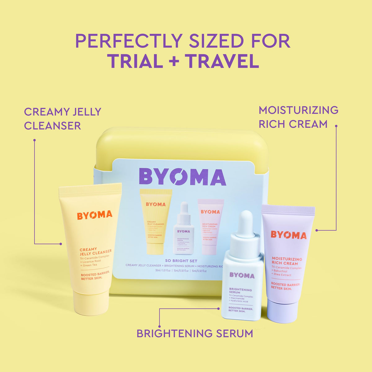 BYOMA So Bright Set - Barrier Repair Skincare Set | Travel Size | 30ml