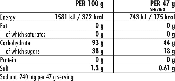 HIGH5 - Energy Hydration Drink Mix (1kg Jar)