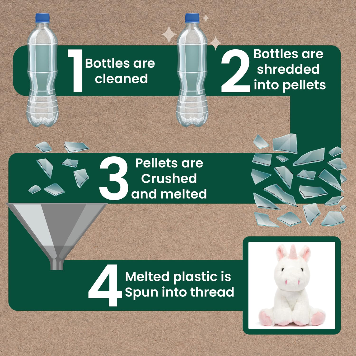 Lesser & Pavey Rpet pals Sparkle Unicorn Teddy Bear for Kids 7