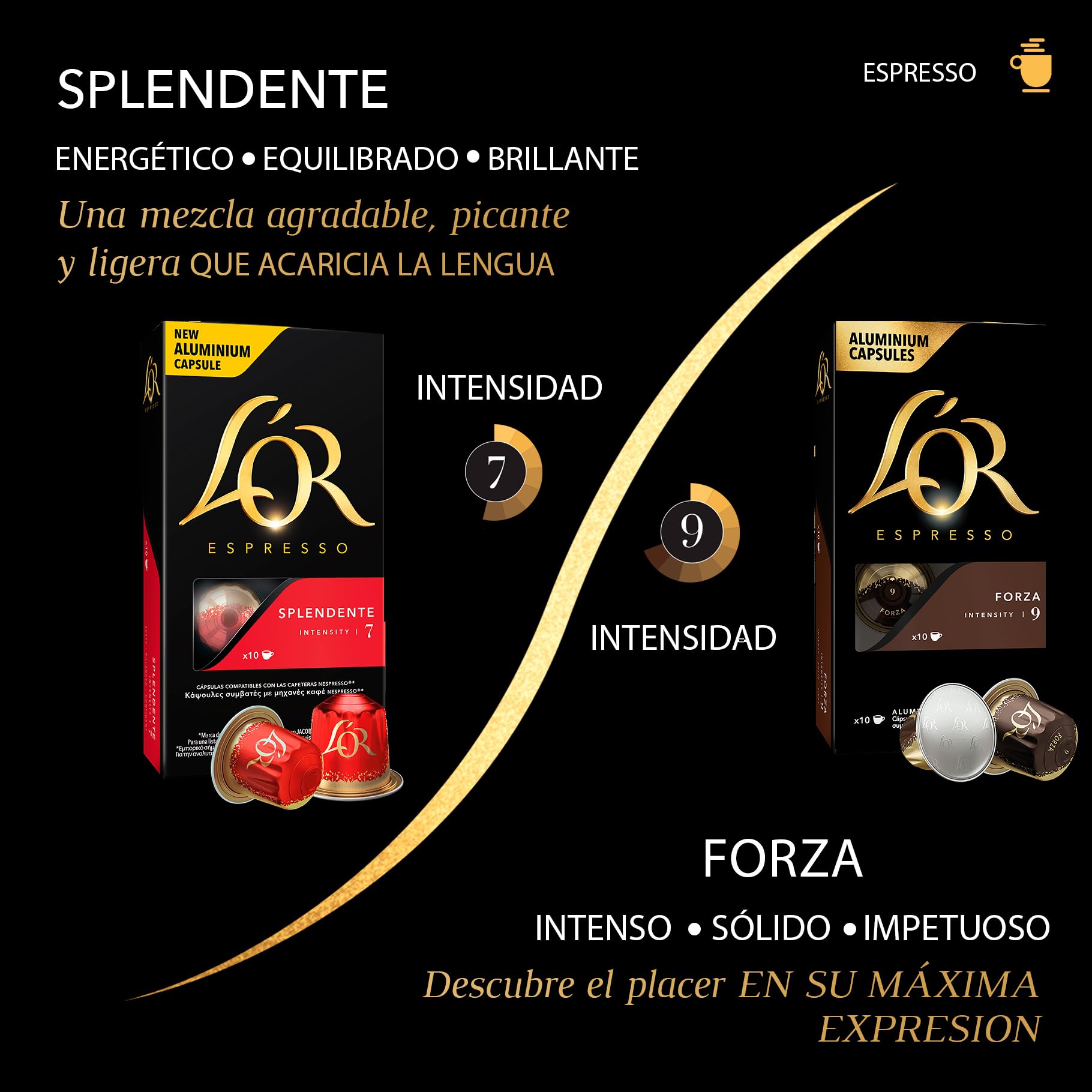 L'OR Favourites Assortment - Nespresso Compatible Coffee Pods (Pack of 80) 10
