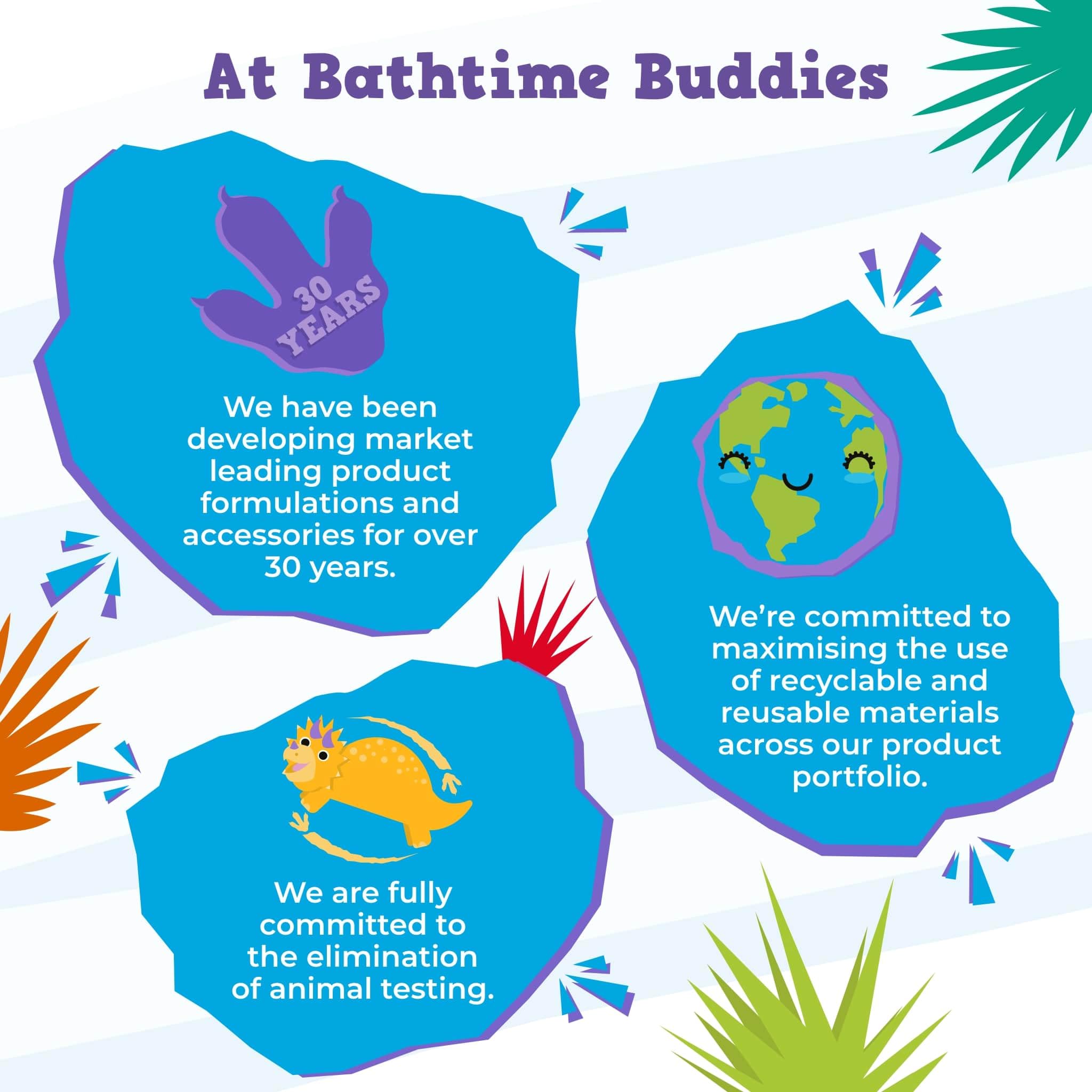 Bathtime Buddies Bath Mirror - Stick On Sensory Toy for 6-12 Months 5