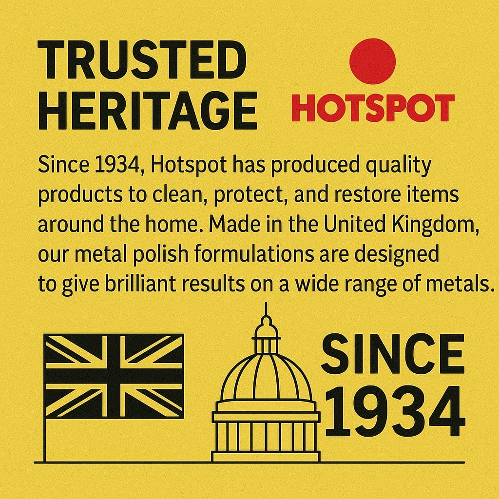 Hotspot Stove Restorer 250ml – Black Polish for Cast Iron Stoves & Fireplaces 6