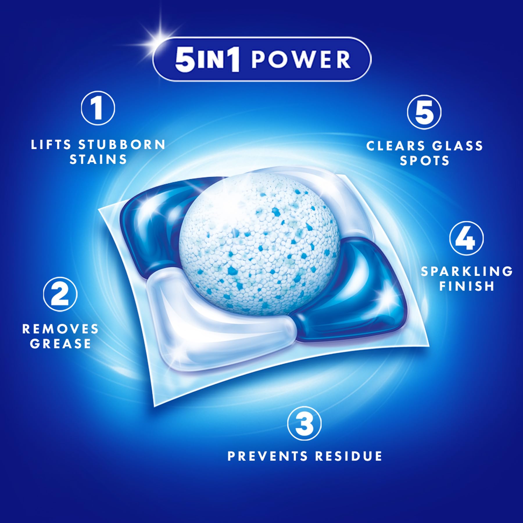 OceanSaver Pearl 5-in-1 Power Eco-Friendly Dishwasher Tablets - Pack of 50 4
