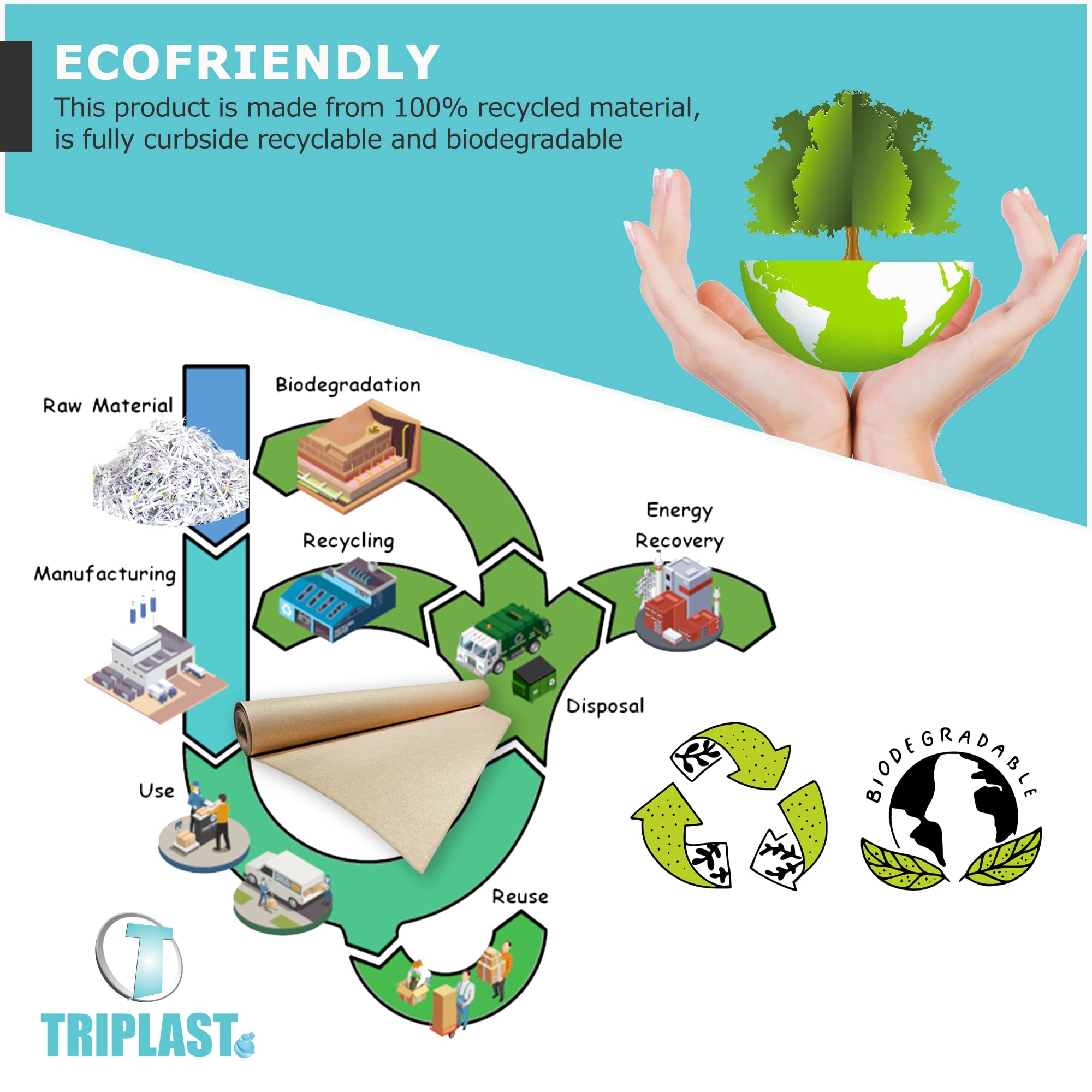 Triplast Brown ECO Kraft Paper Roll - 600mm x 20m | 90 gsm Durable & Recyclable 3