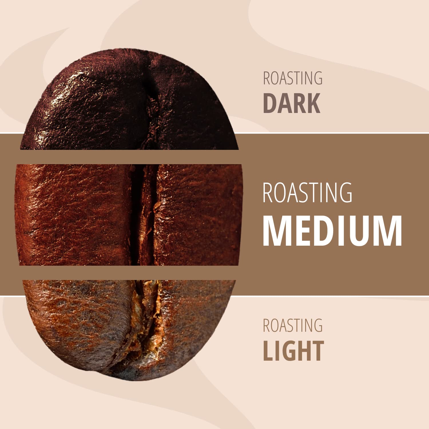 Lavazza Caffè Crema Classico Whole Roasted Coffee Beans - Arabica & Robusta Blend | Intensity 7/10 | 1 kg 6