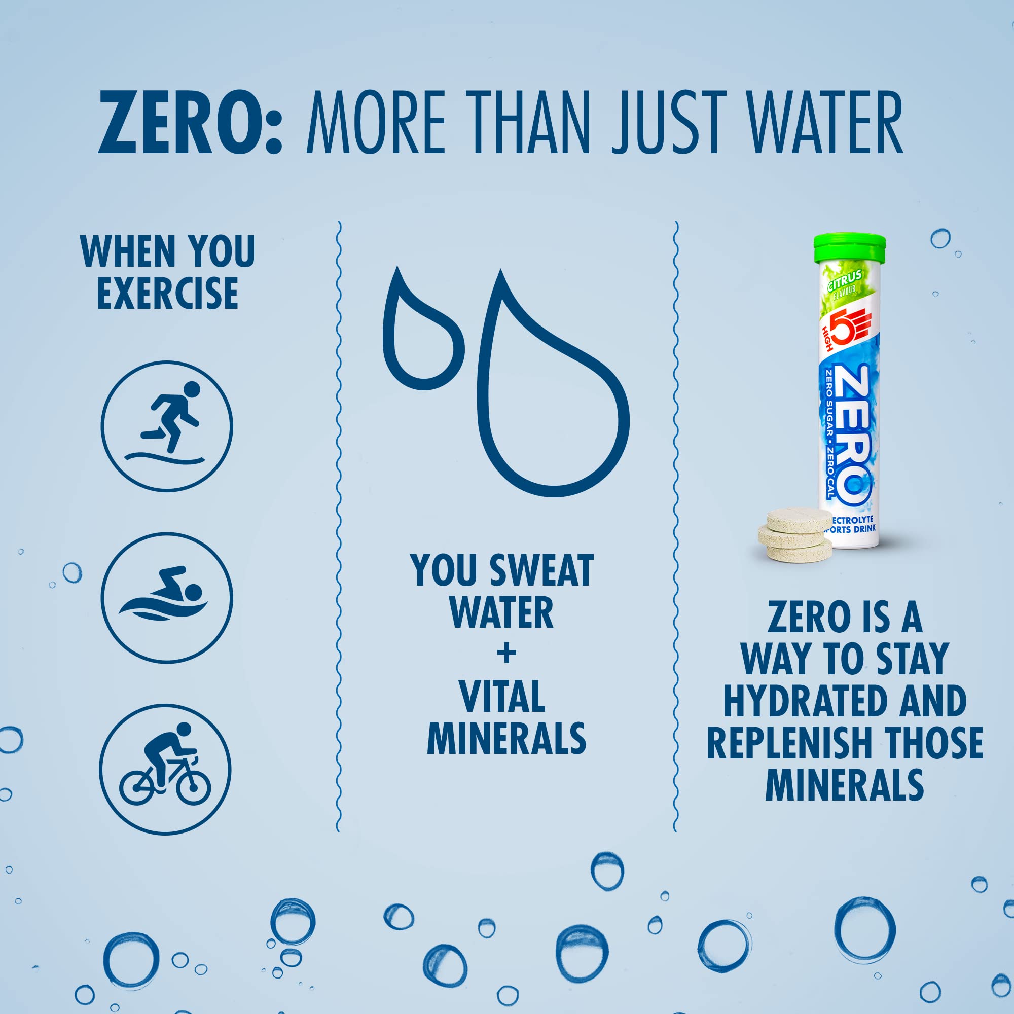 HIGH5 ZERO Electrolyte Tablets | Sugar-Free Hydration with Vitamin C | Citrus Flavor | 160 Tablets (8 x 20) 4