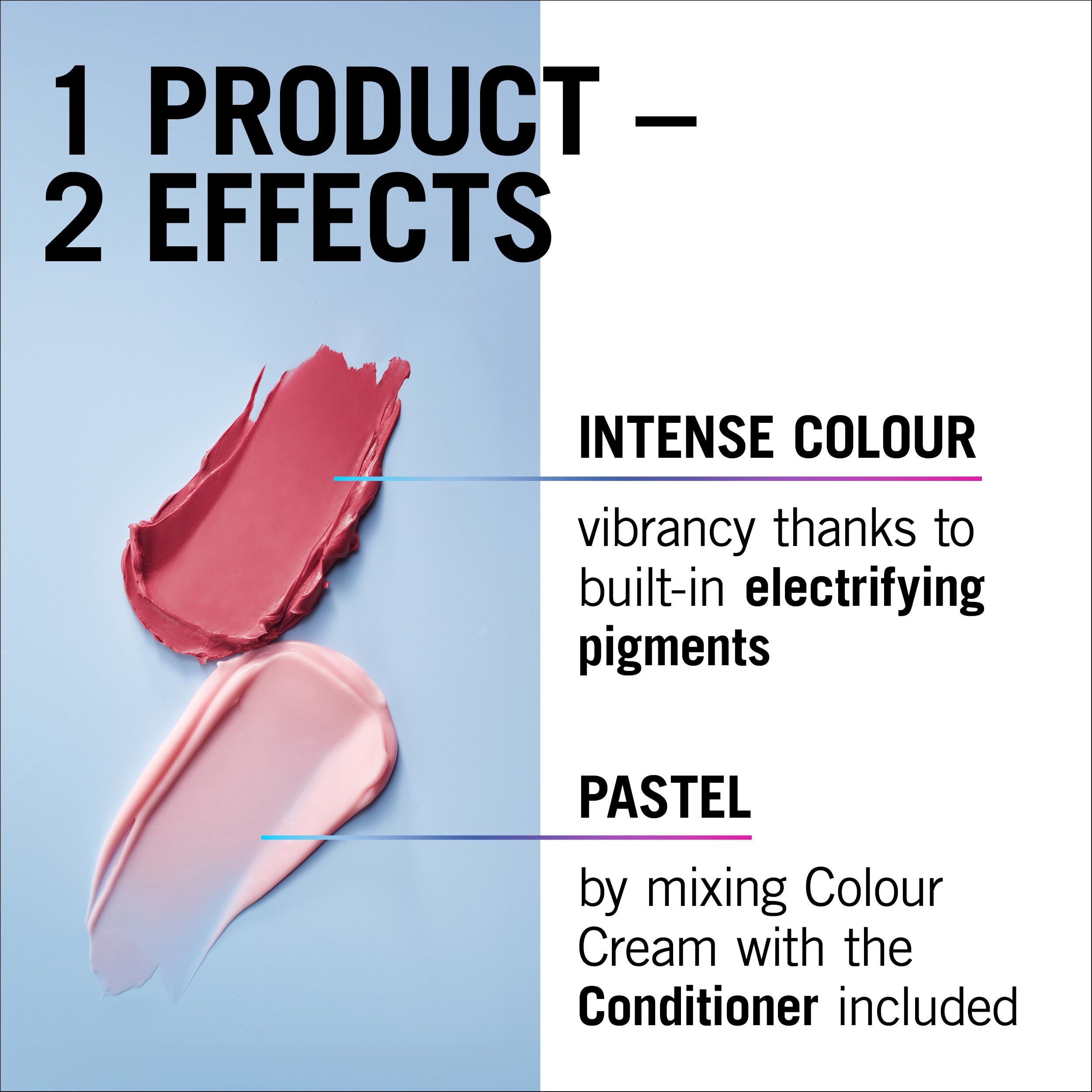 Schwarzkopf LIVE Ultra Brights or Pastels - Dusty Rose 025 Semi-Permanent Hair Colour (50ml) 2
