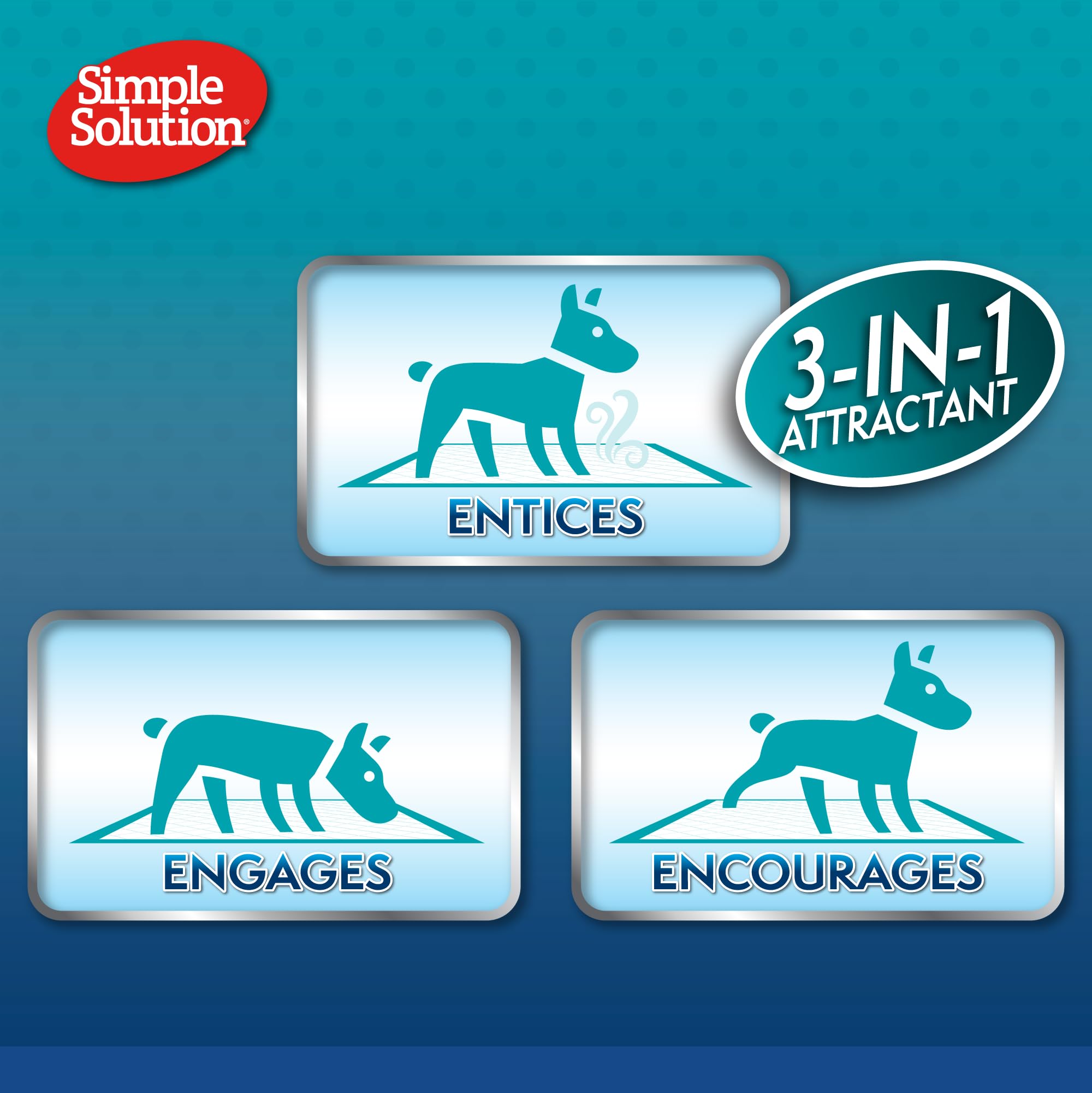 Simple Solution Extra Large Premium Dog Training Pads - Pack of 10 | 100% More Absorbency 5