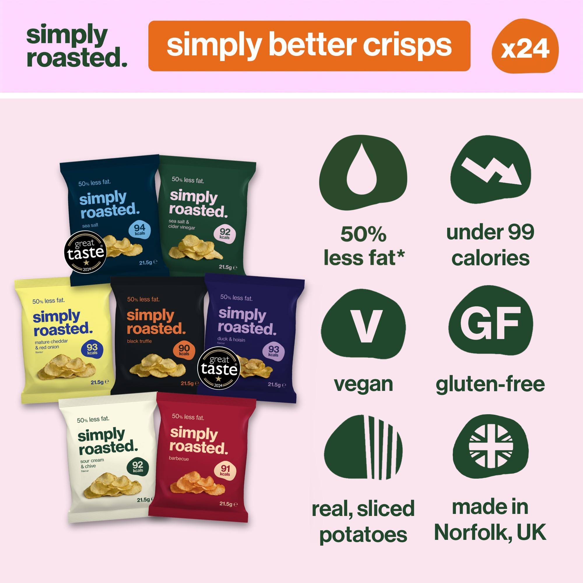 Simply Roasted Ultimate Mixed Crisps Multipack | 24 x 21.5g Impulse Bags | Roasted, Never Fried 2