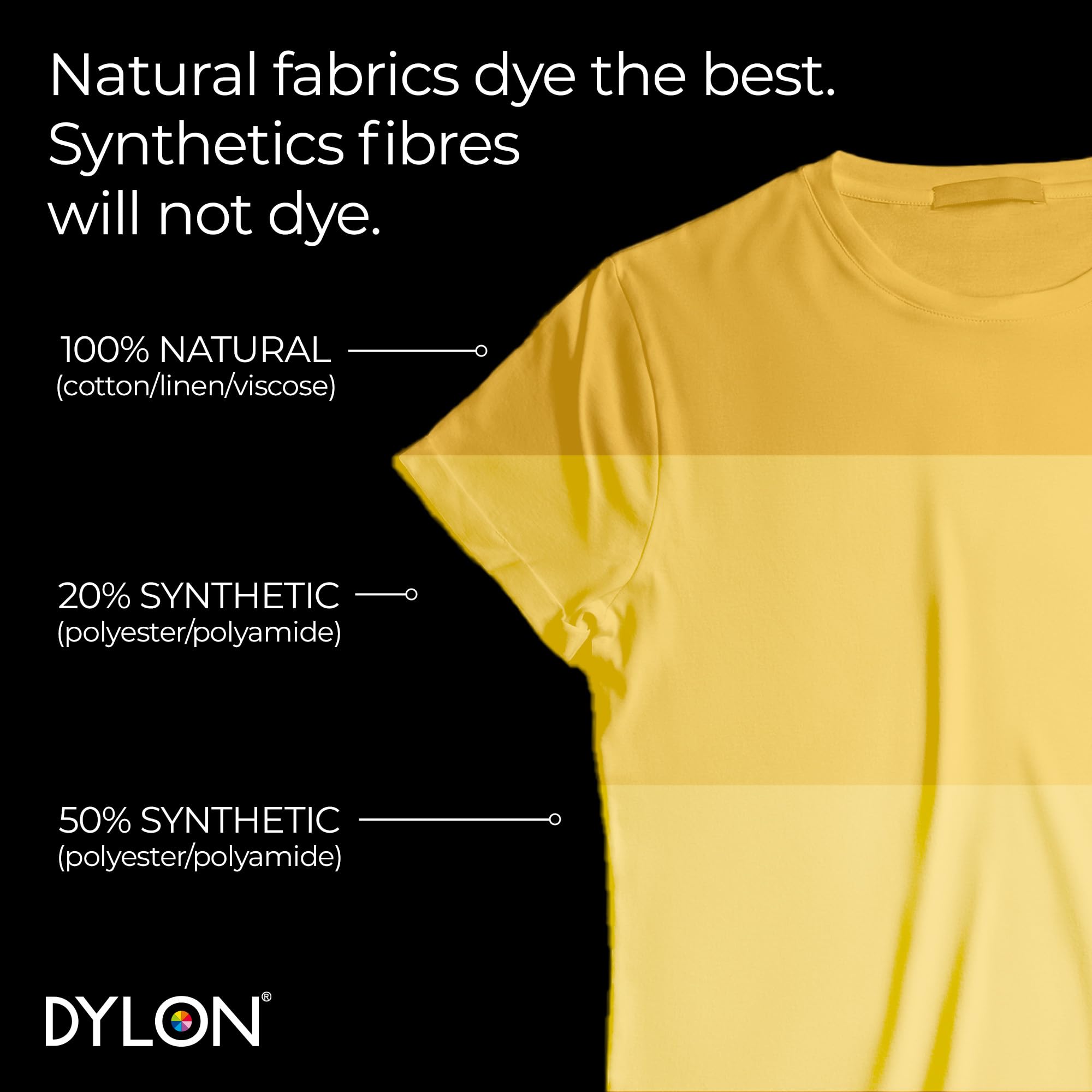 Dylon Washing Machine Fabric Dye Pod - Sunflower Yellow | 350g | 1 Count 6