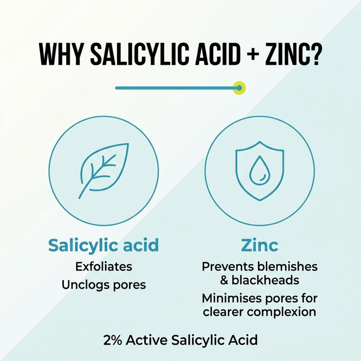 Balance Active Formula Salicylic Acid + Zinc Toner - 2% Salicylic Acid, Minimises Pores, 200ml