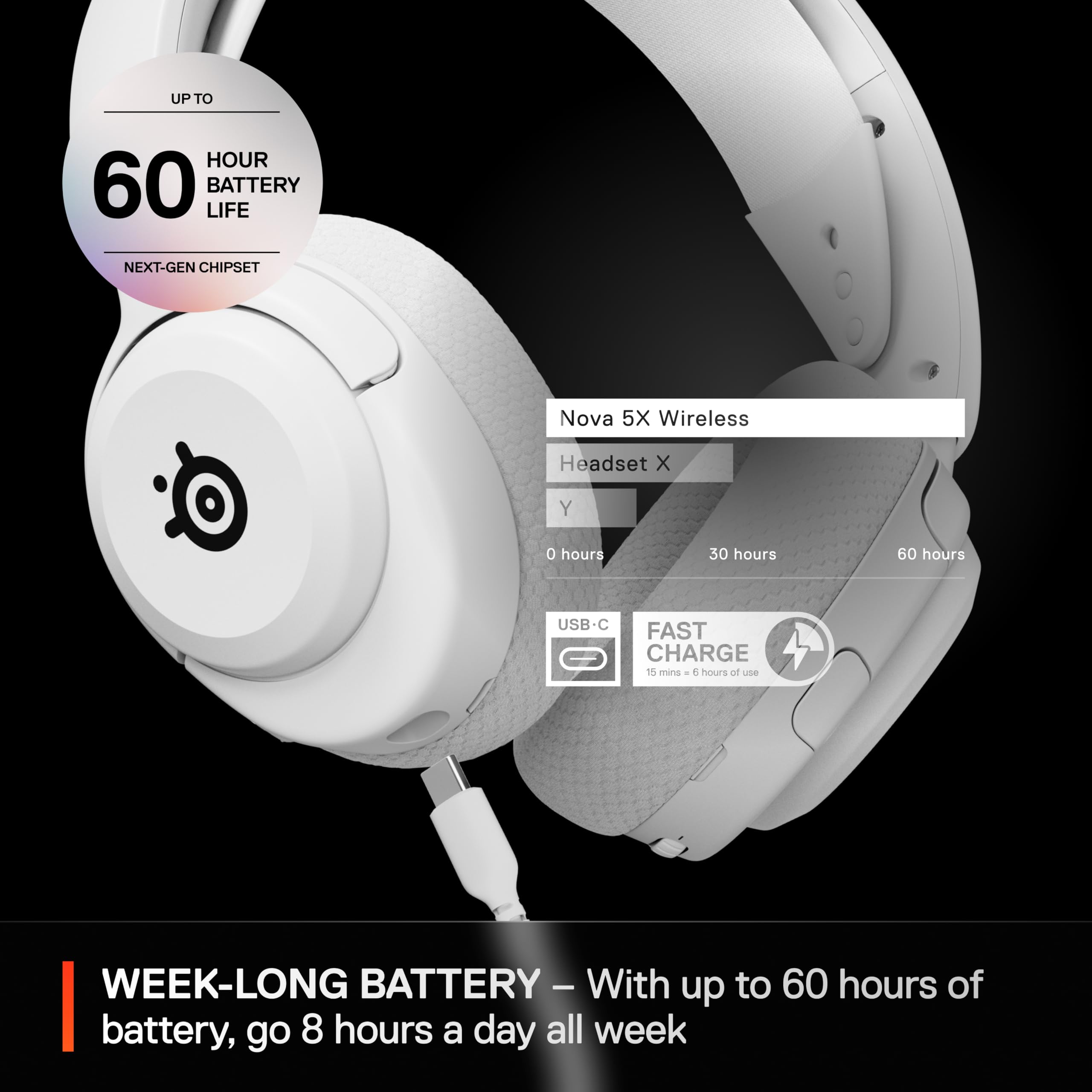 SteelSeries Arctis Nova 5X Wireless Gaming Headset for Xbox - White 6