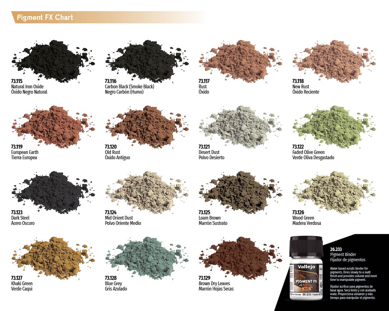 Vallejo Dust & Dirt Pigment Set - 4 Jars x 35ml | Weathering Effects | Non Toxic 5