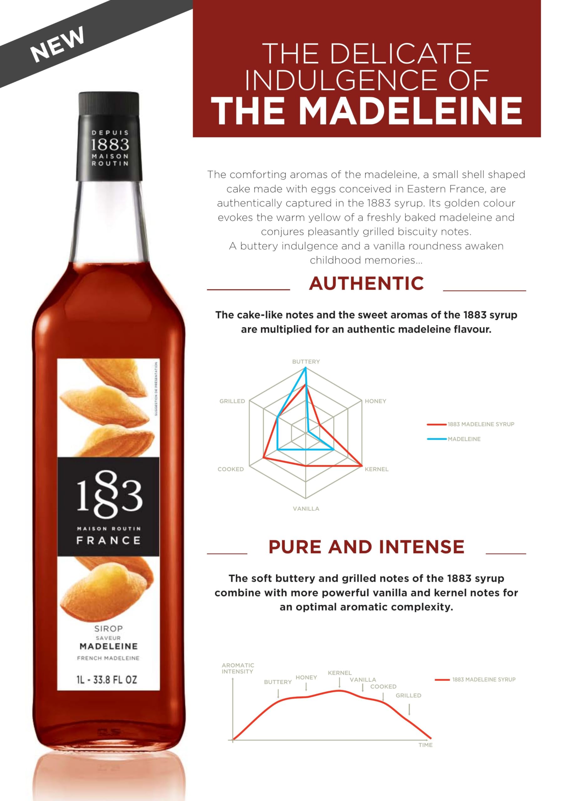 1883 MAISON ROUTIN French Madeleine Syrup - 1L Bottle | Vegan Friendly | Natural Cane Sugar 3