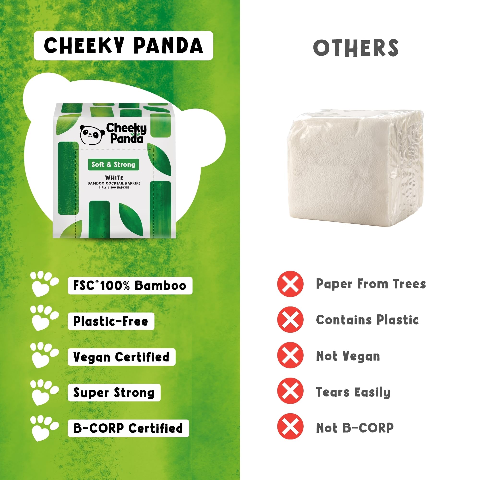 The Cheeky Panda Bamboo Paper Disposable Napkins - 2 Ply, 25 x 25cm, Pack of 100 White Serviettes 4