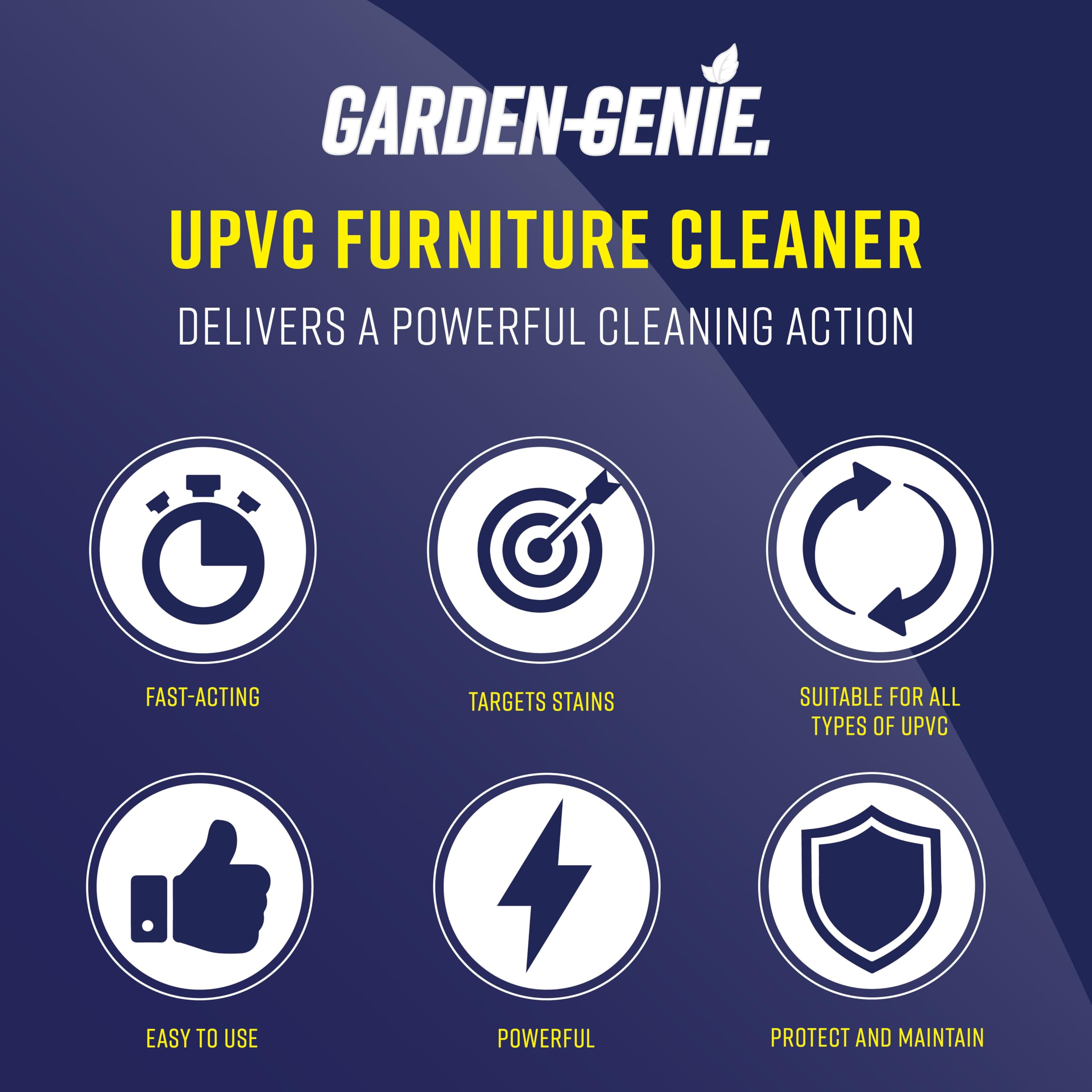 Garden Genie UPVC Furniture Cleaner - Powerful Stain Removal | Non-Abrasive | 500 ml 5