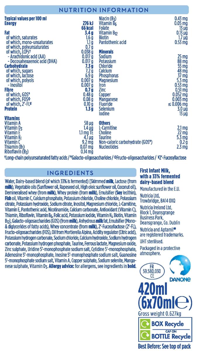Aptamil Advanced 1 First Baby Milk Formula Starter Pack - Ready to Use Liquid - 420 ml 2