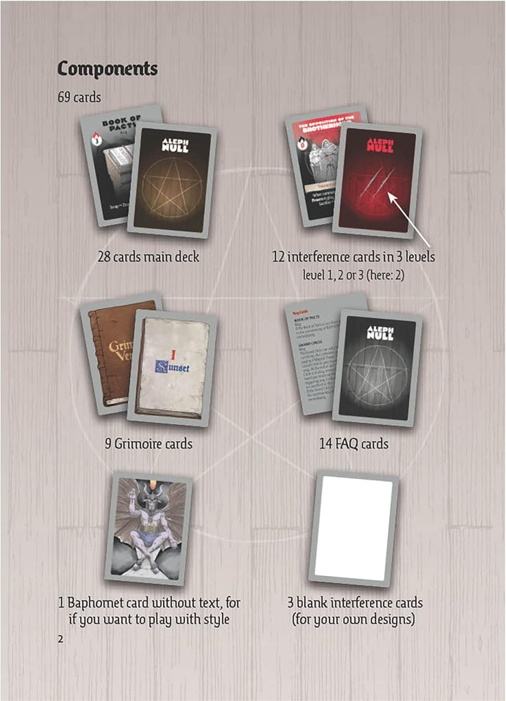 Capstone Games Aleph Null Card Game (CAS-FG3200) - Solo Player Deck Deconstruction Game Inspired by Black Easter Novellas