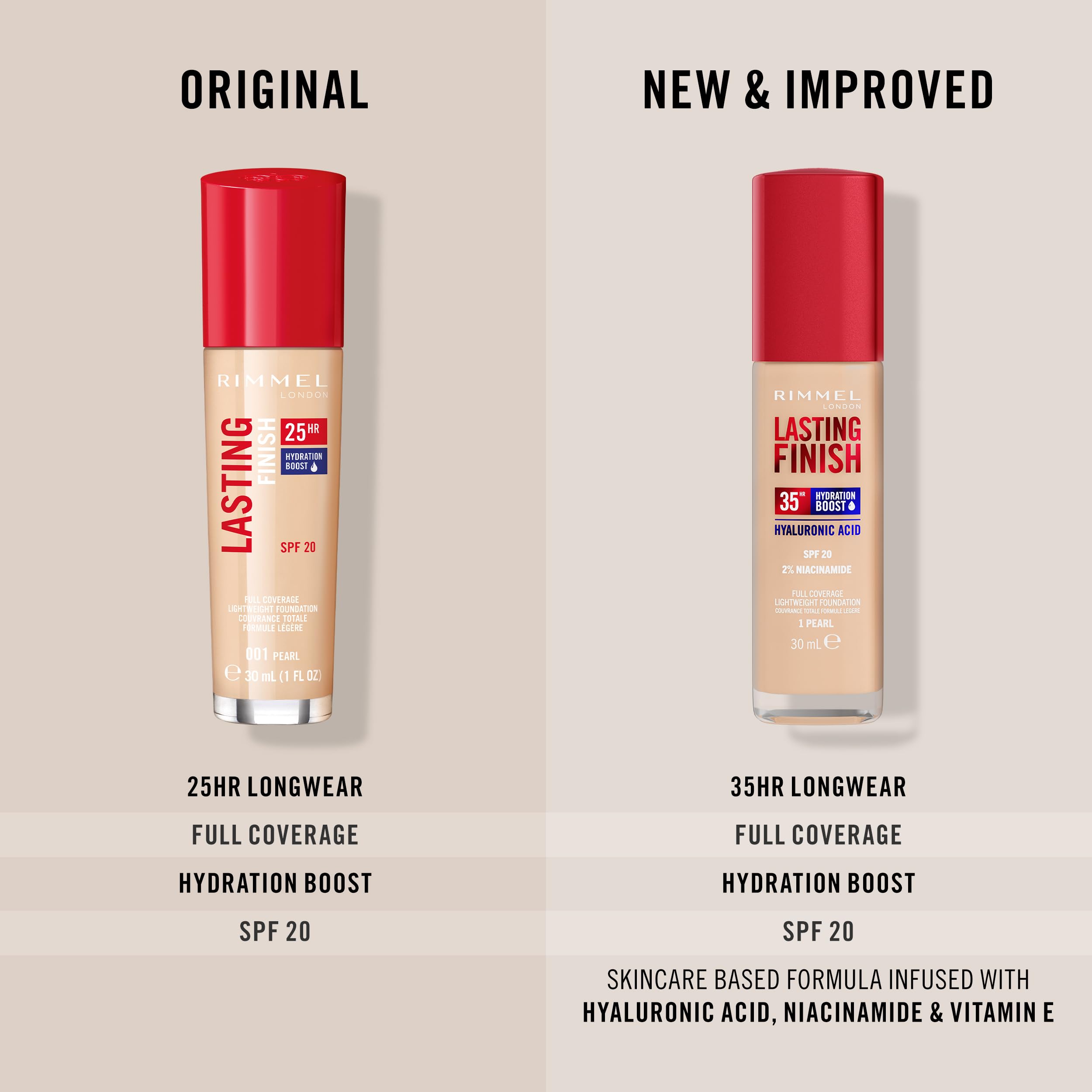 Rimmel - Lasting Finish 35Hr Foundation (Warm Olive 302), Full Coverage, Hydrating, SPF20, Vegan, Cruelty Free 3