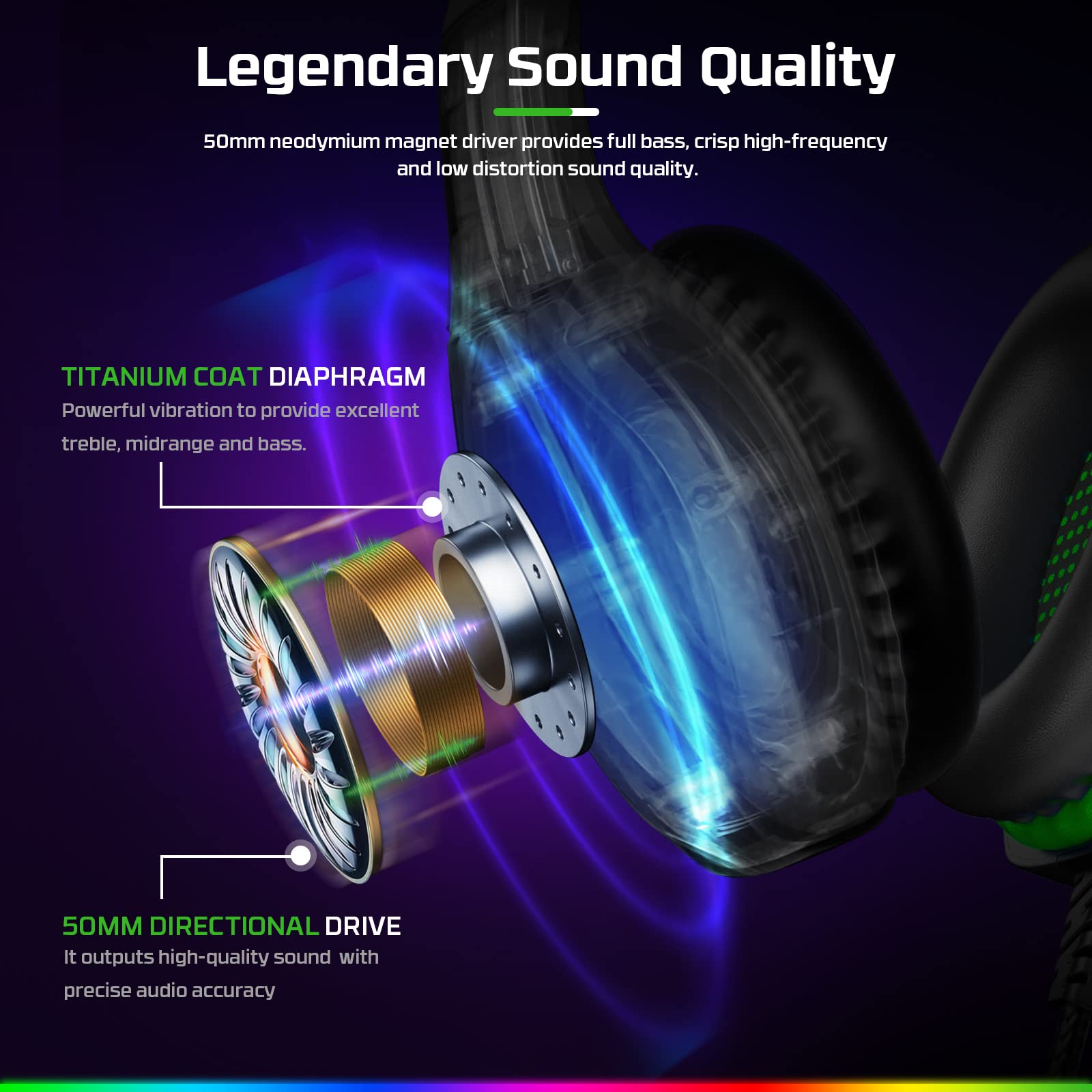 Fachixy FC100 Gaming Headset for PS4, PS5, PC, Xbox, Switch, Gamer Headset 6