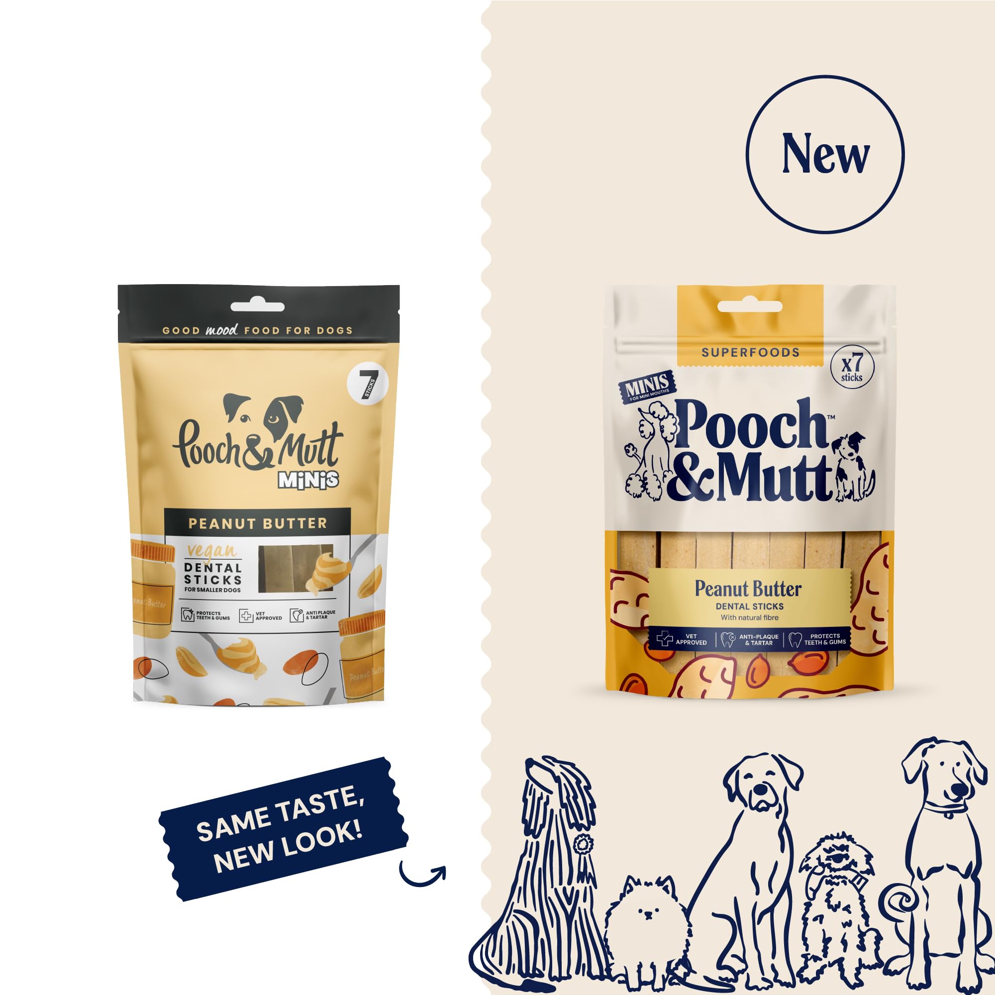 Pooch & Mutt Peanut Butter Dental Sticks - Plaque & Tartar Control for Small Dogs | 7 Sticks