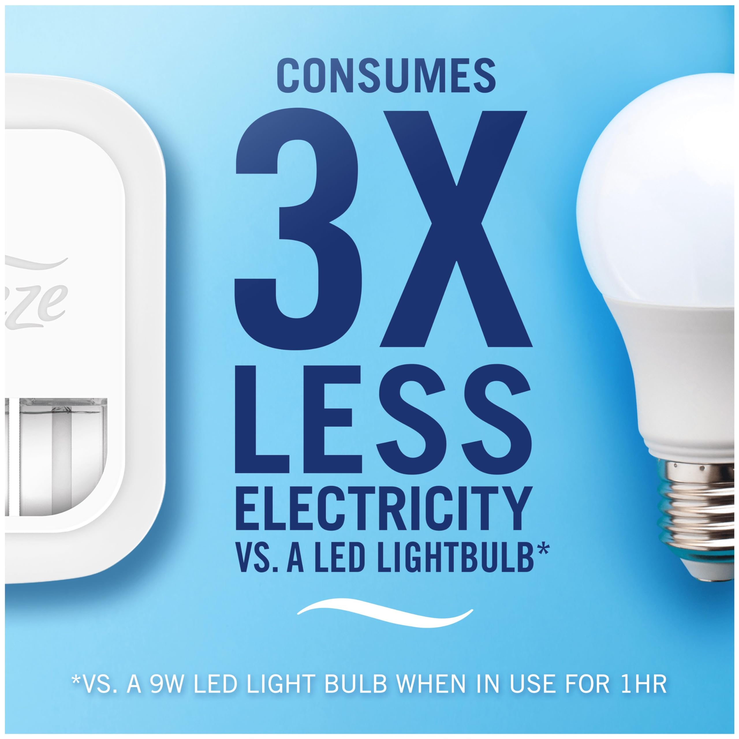 Febreze 3Volution Air Freshener Plug In Refill - Spring Awakening (3x20ML) 3