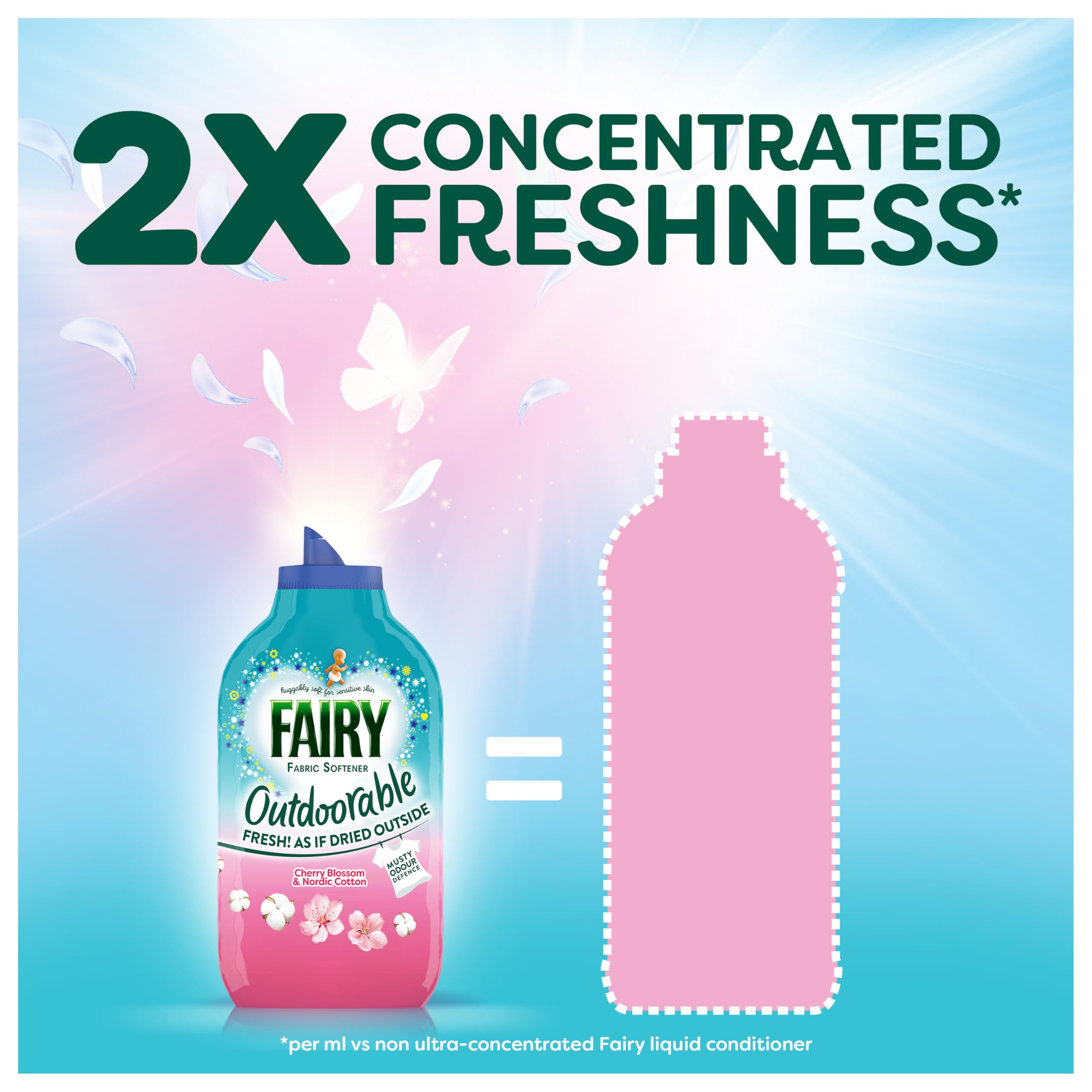 Fairy Outdoorable Liquid Fabric Softener - Cherry Blossom & Nordic Cotton Scent | 1.47L | 105 Washes 2