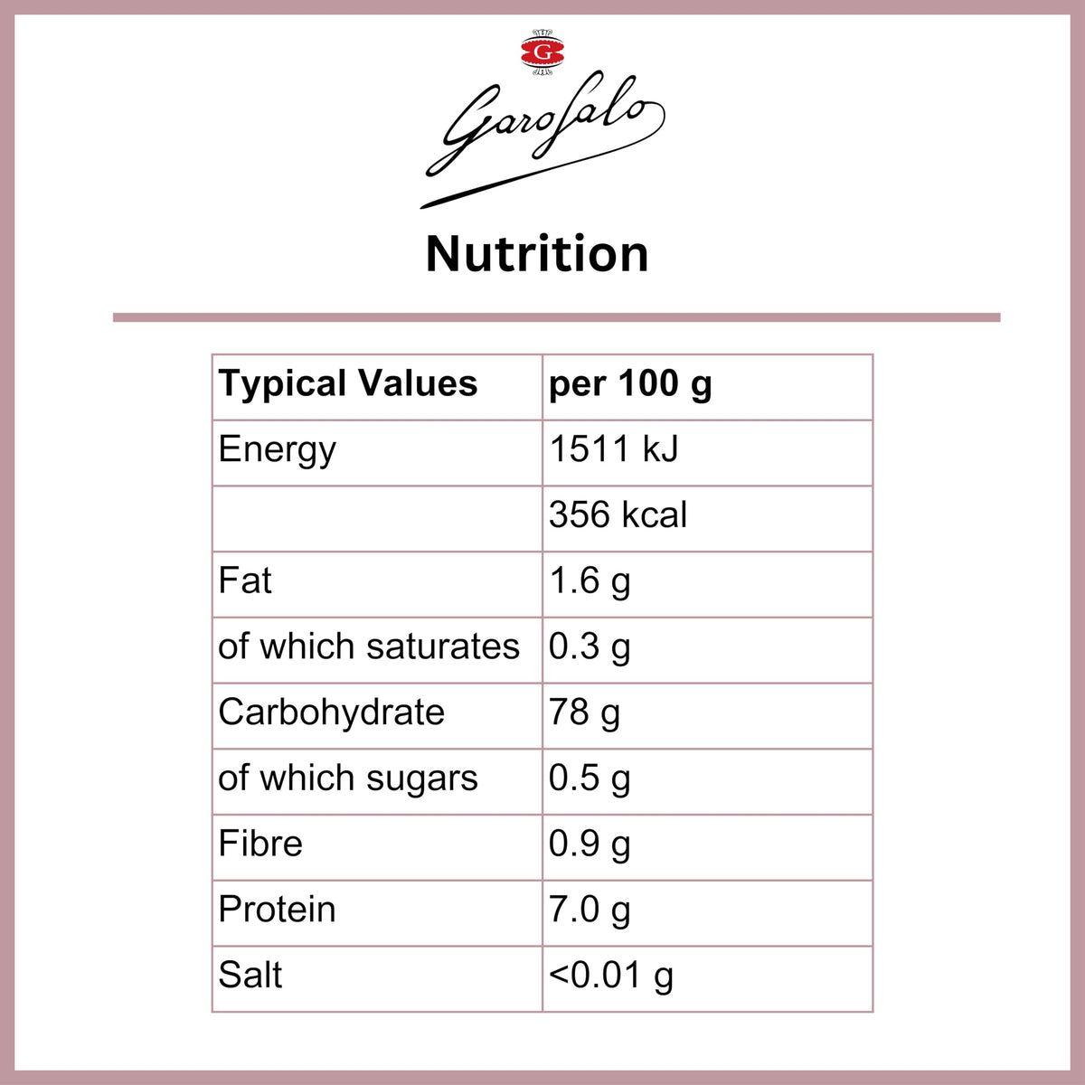 Garofalo Gluten Free Penne Rigate - 400 g, Pack of 2