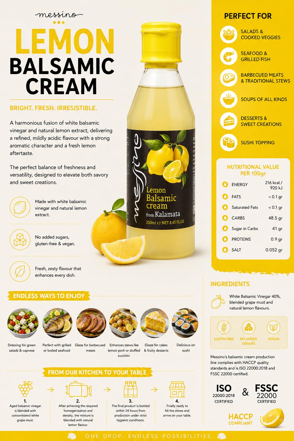 Messino Greek Lemon White Balsamic Cream - 2 x 250 ml Bottles (500 ml Total) 2